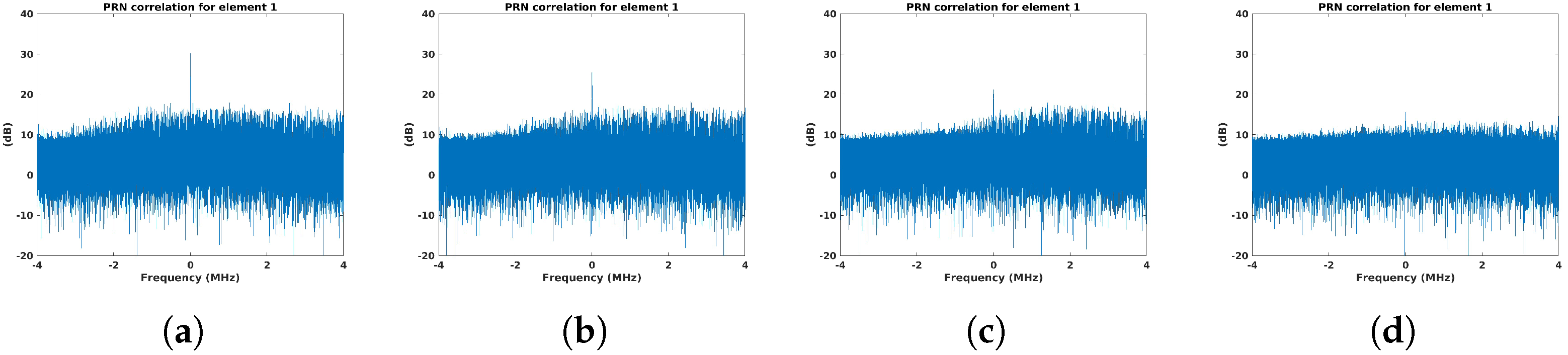 Remotesensing 17 00490 g014