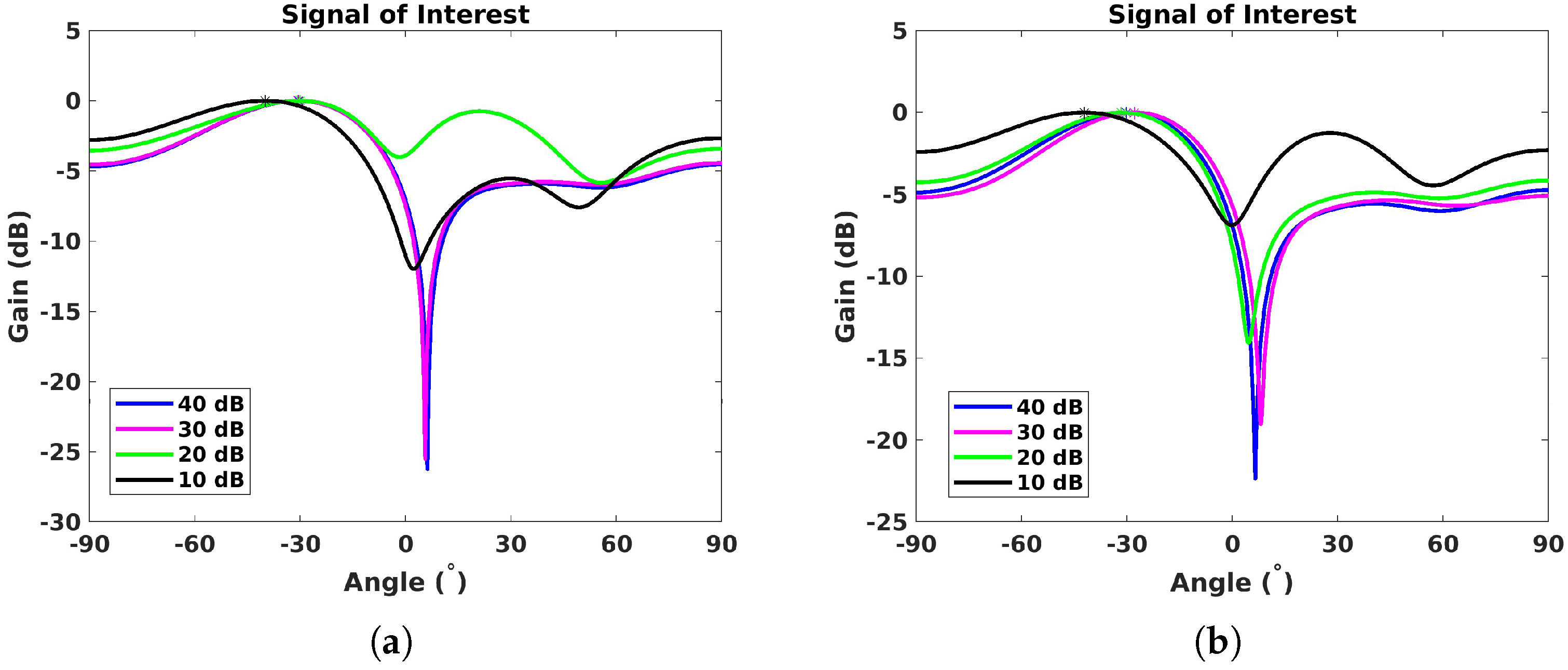 Remotesensing 17 00490 g015