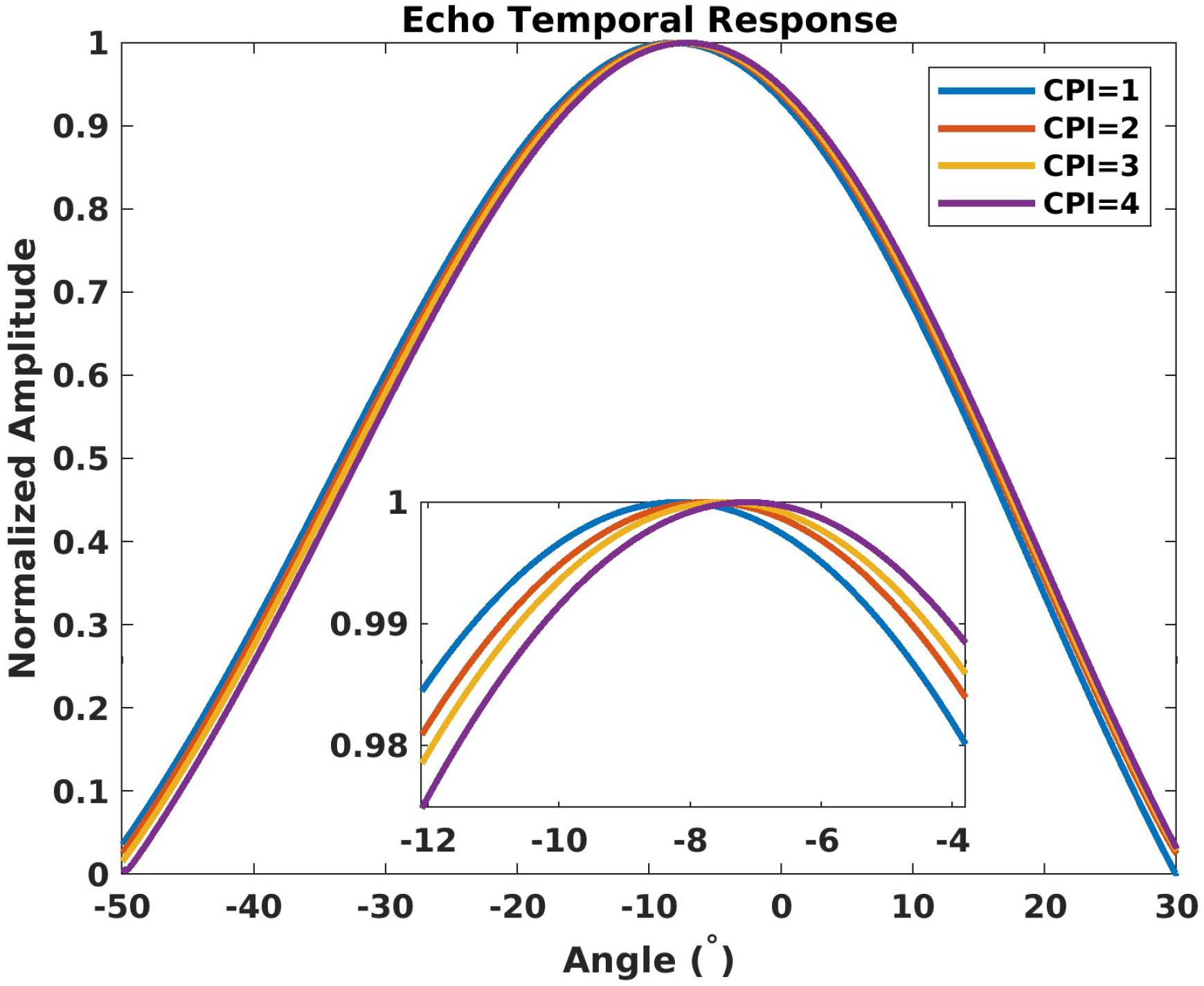Remotesensing 17 00490 g018