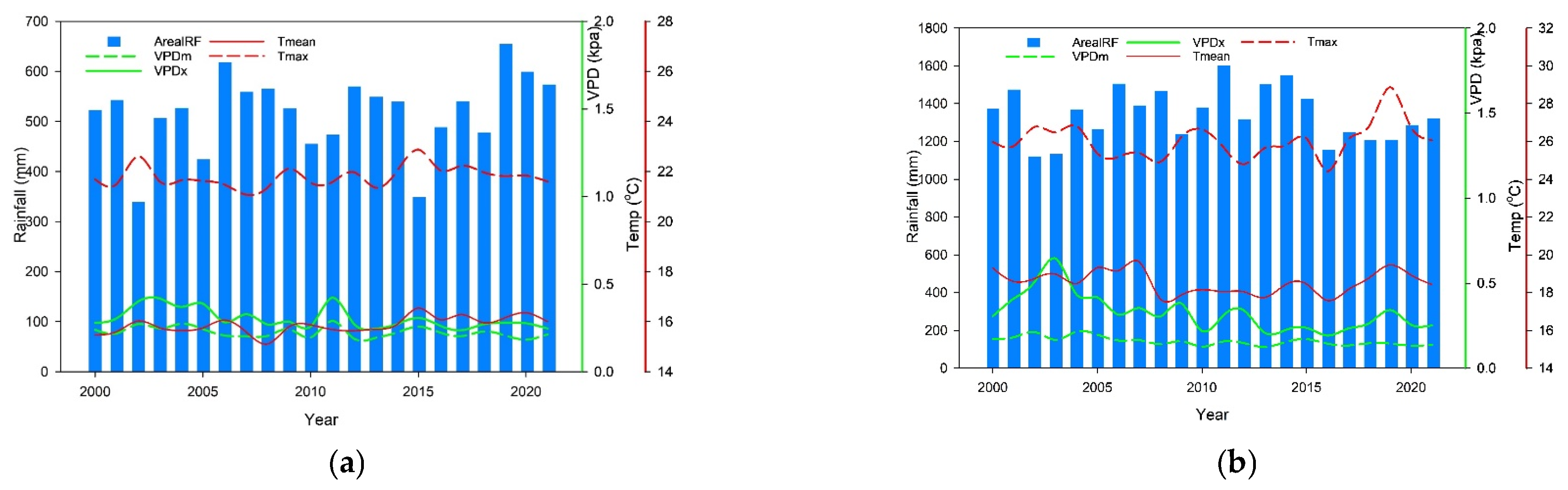 Remotesensing 17 00491 g002 Remotesensing 17 00491 g002