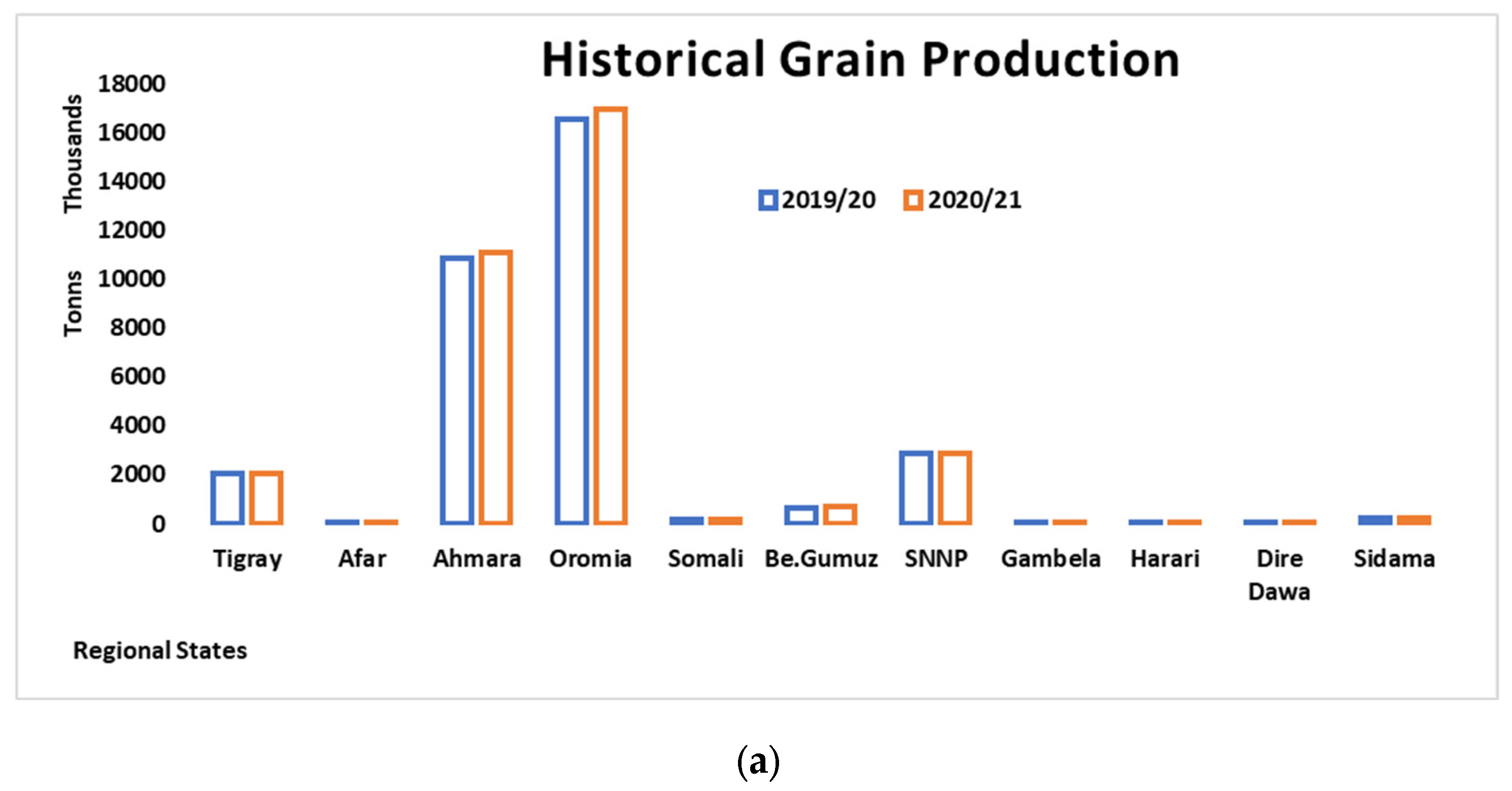 Remotesensing 17 00491 g003a Remotesensing 17 00491 g003a