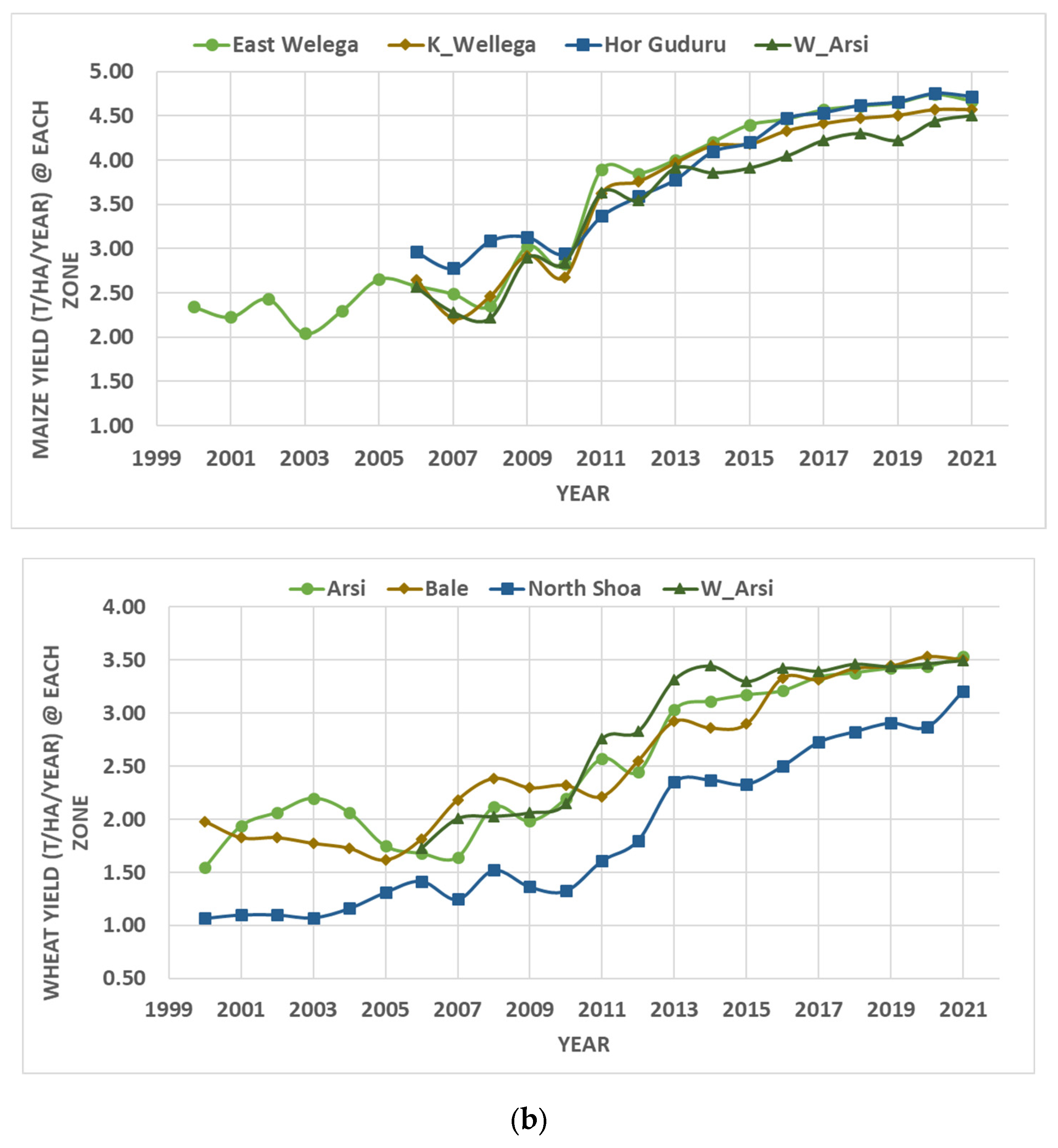 Remotesensing 17 00491 g003b Remotesensing 17 00491 g003b