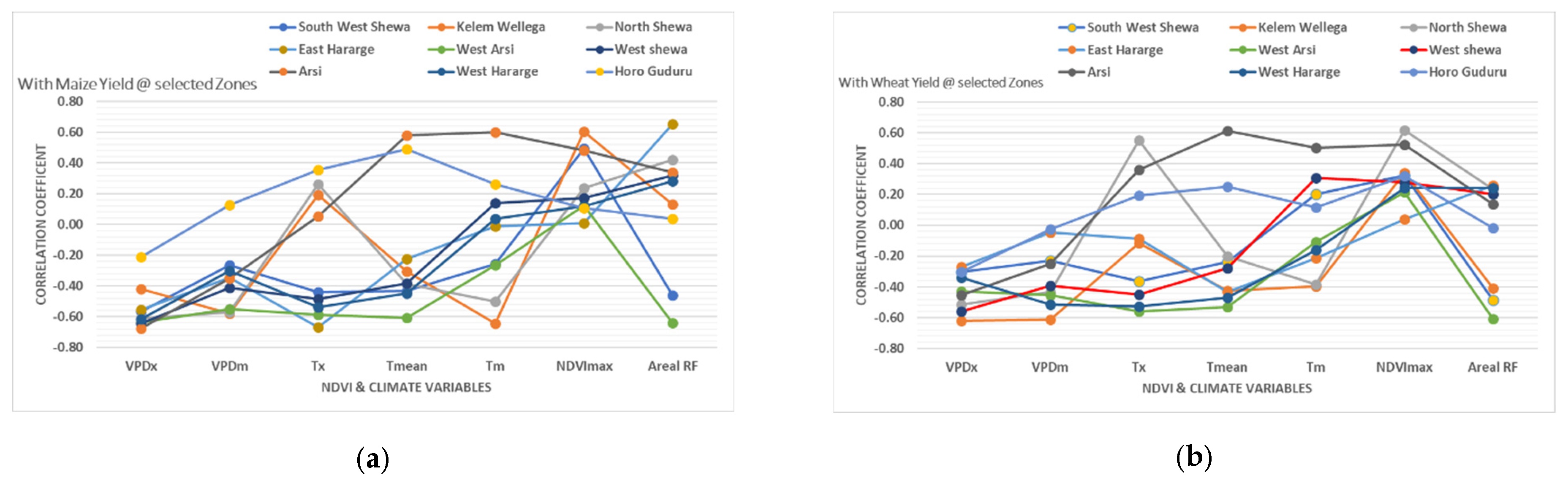 Remotesensing 17 00491 g005 Remotesensing 17 00491 g005
