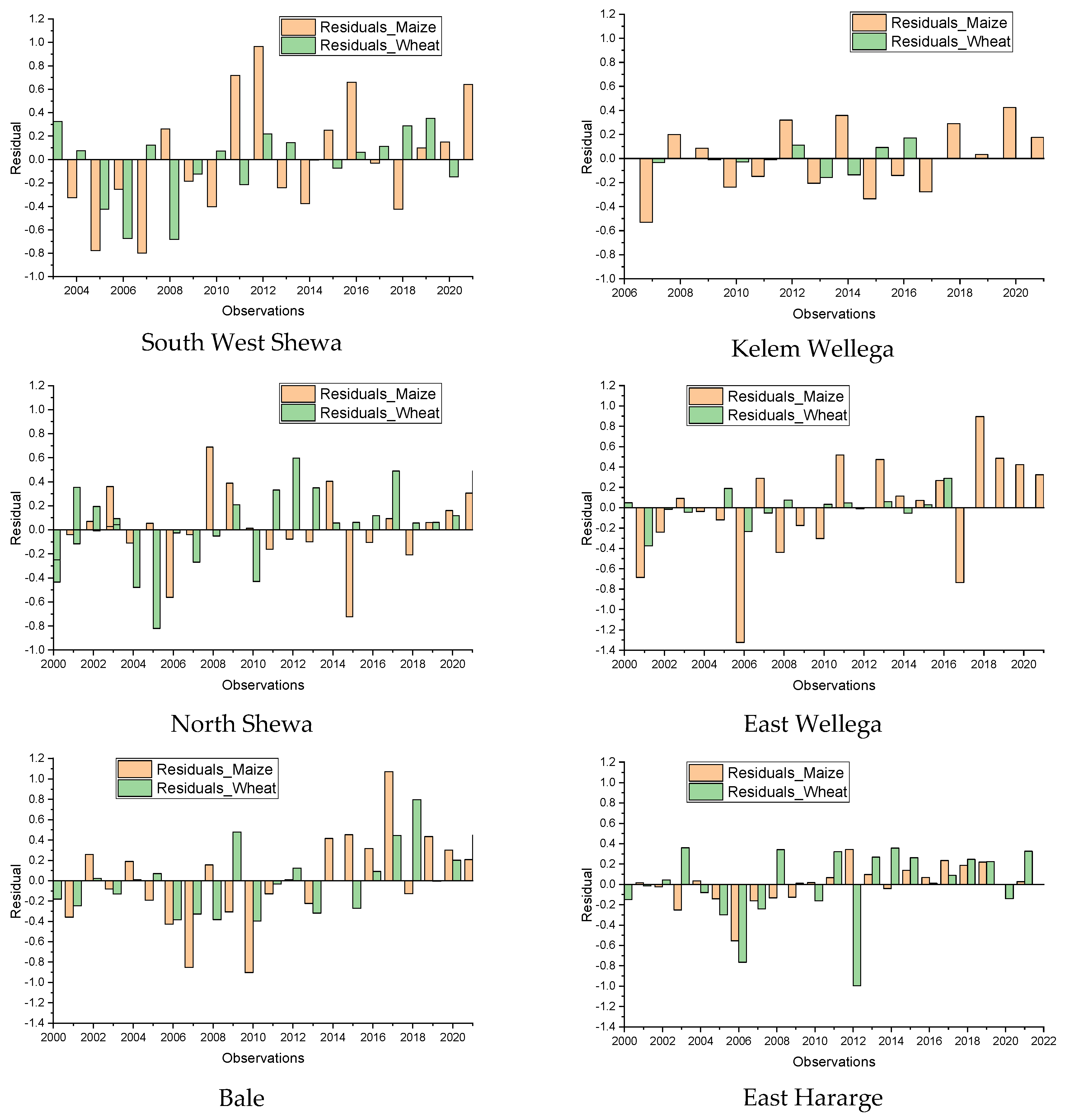 Remotesensing 17 00491 g006a Remotesensing 17 00491 g006a