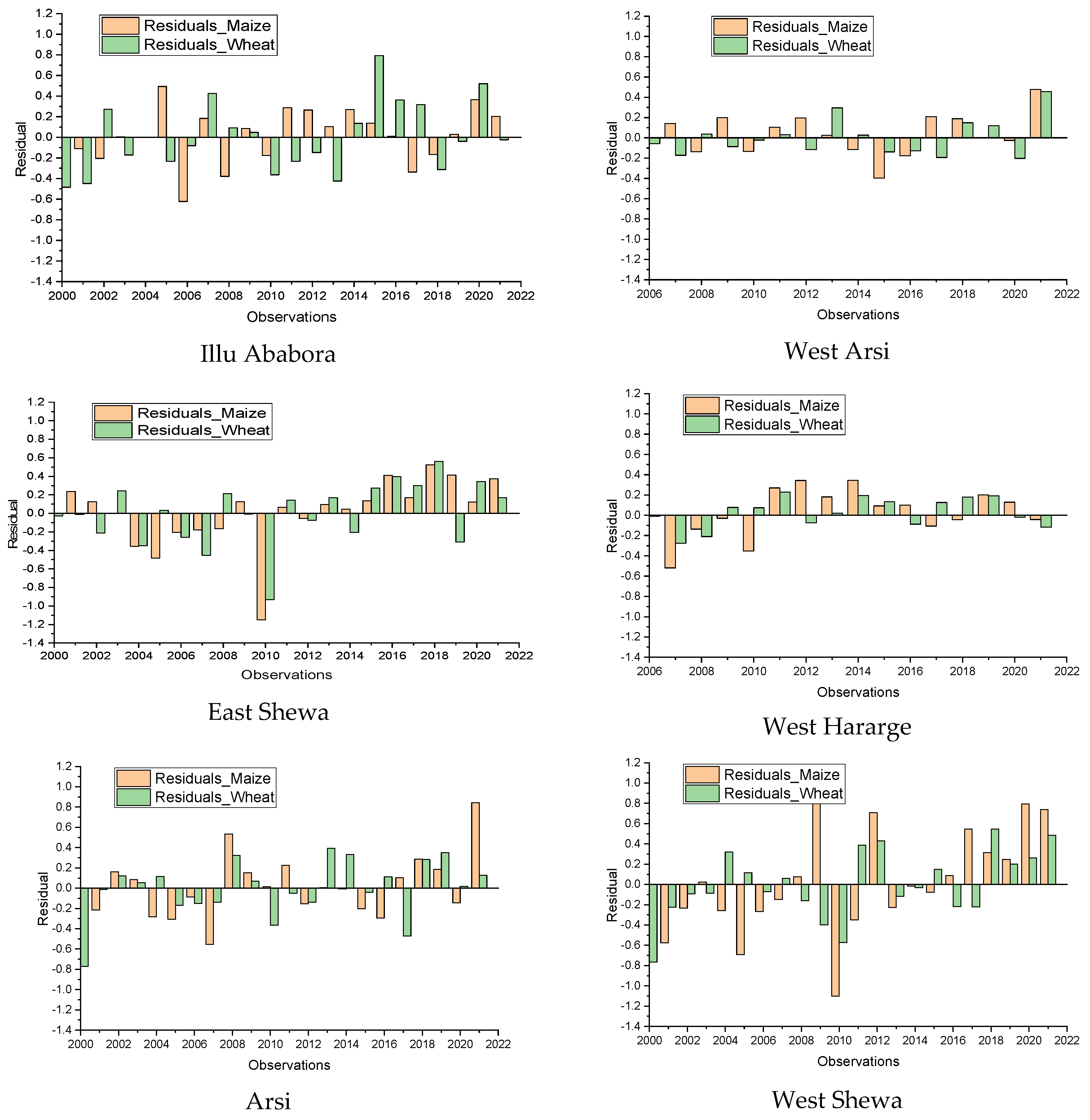 Remotesensing 17 00491 g006b Remotesensing 17 00491 g006b