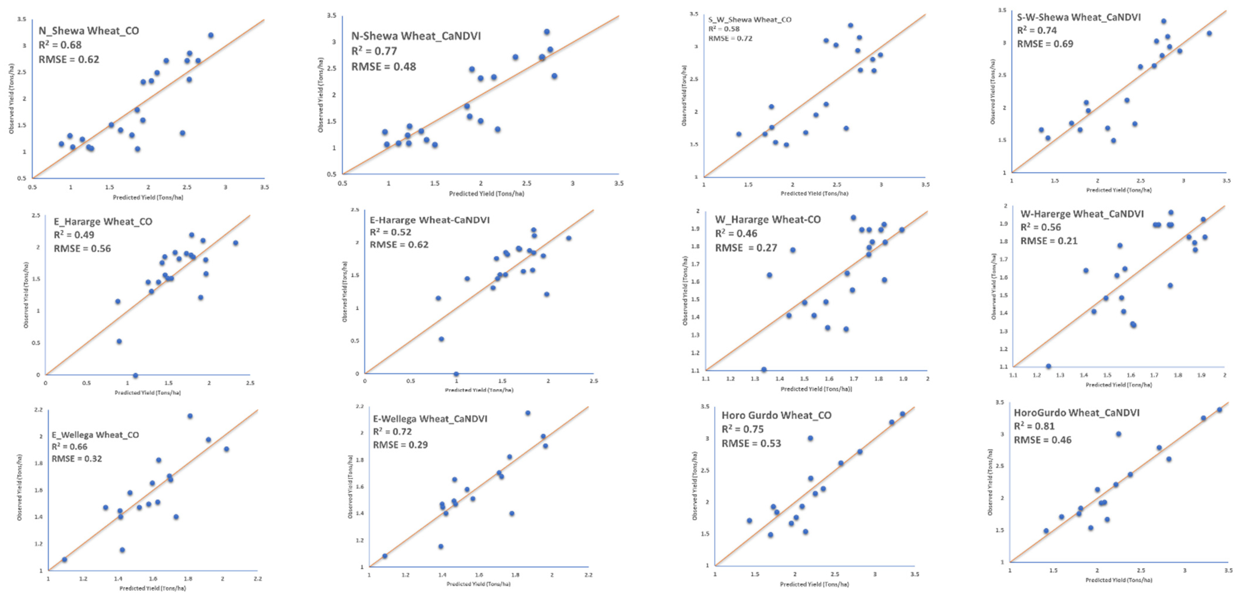 Remotesensing 17 00491 g009b Remotesensing 17 00491 g009b