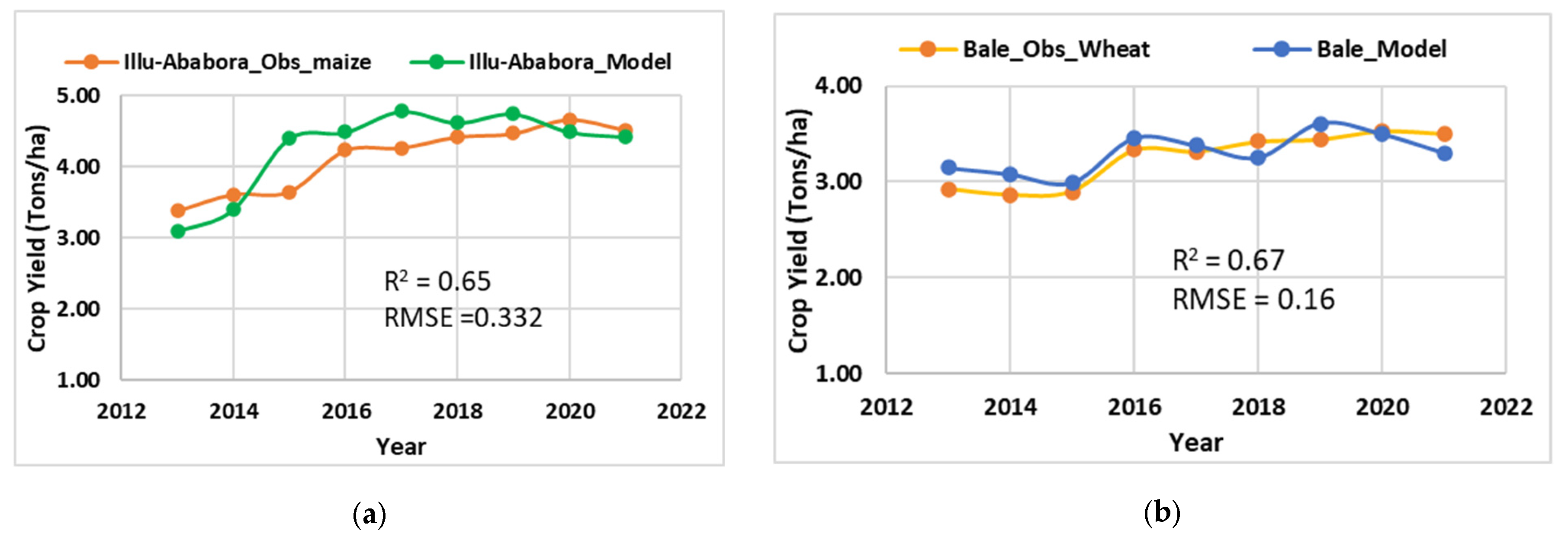 Remotesensing 17 00491 g011 Remotesensing 17 00491 g011