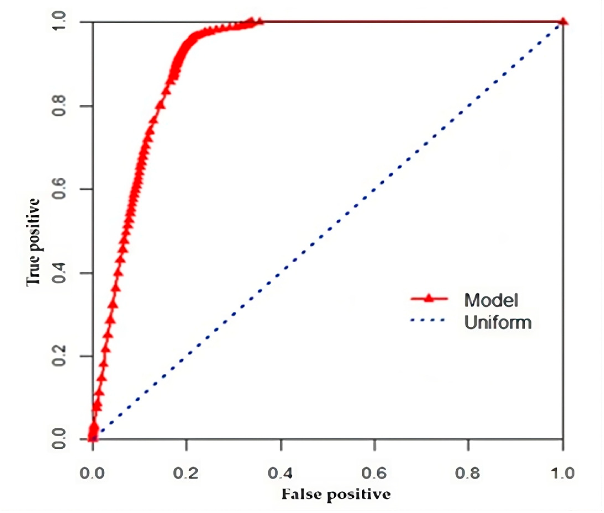 Remotesensing 17 00492 g006