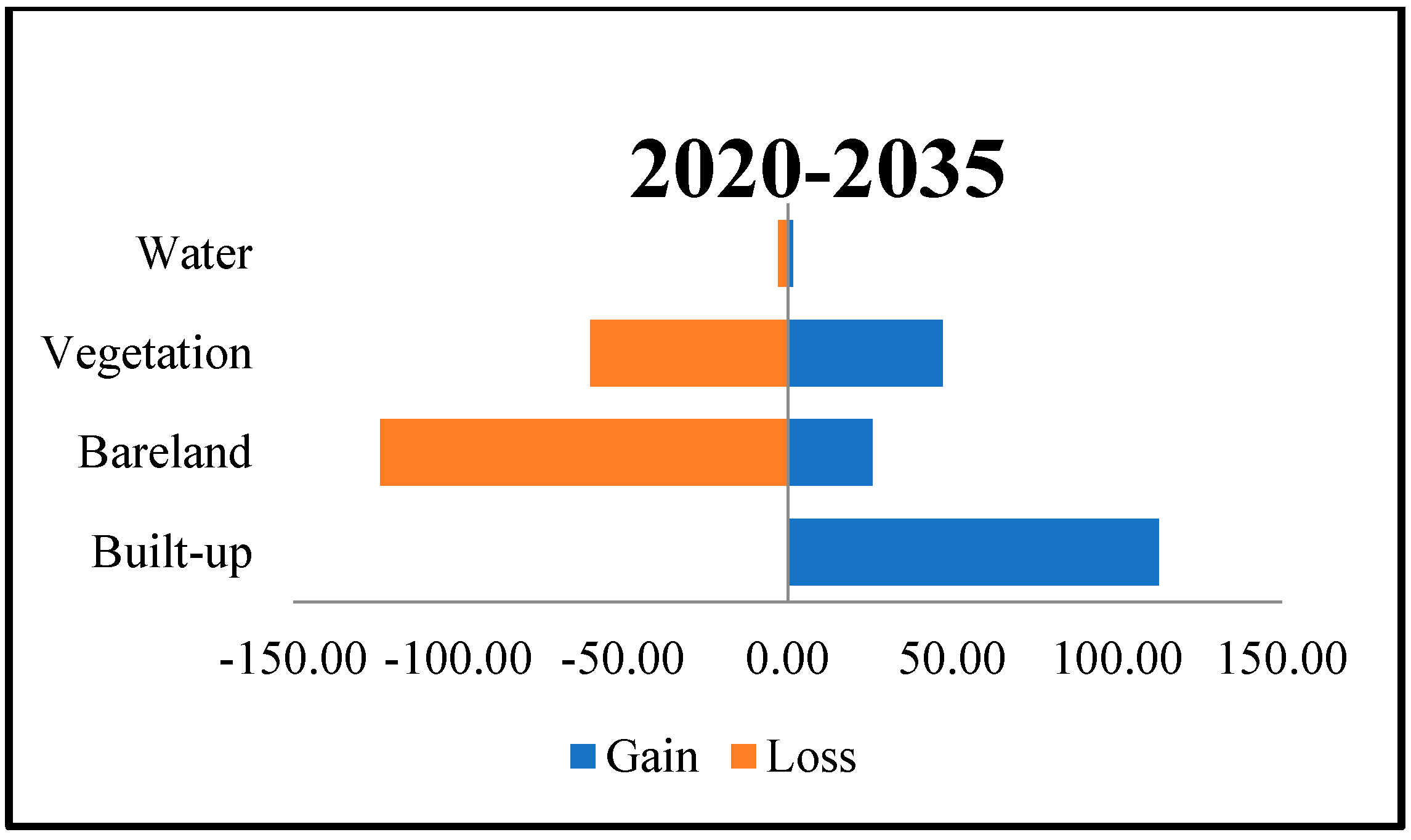 Remotesensing 17 00492 g008