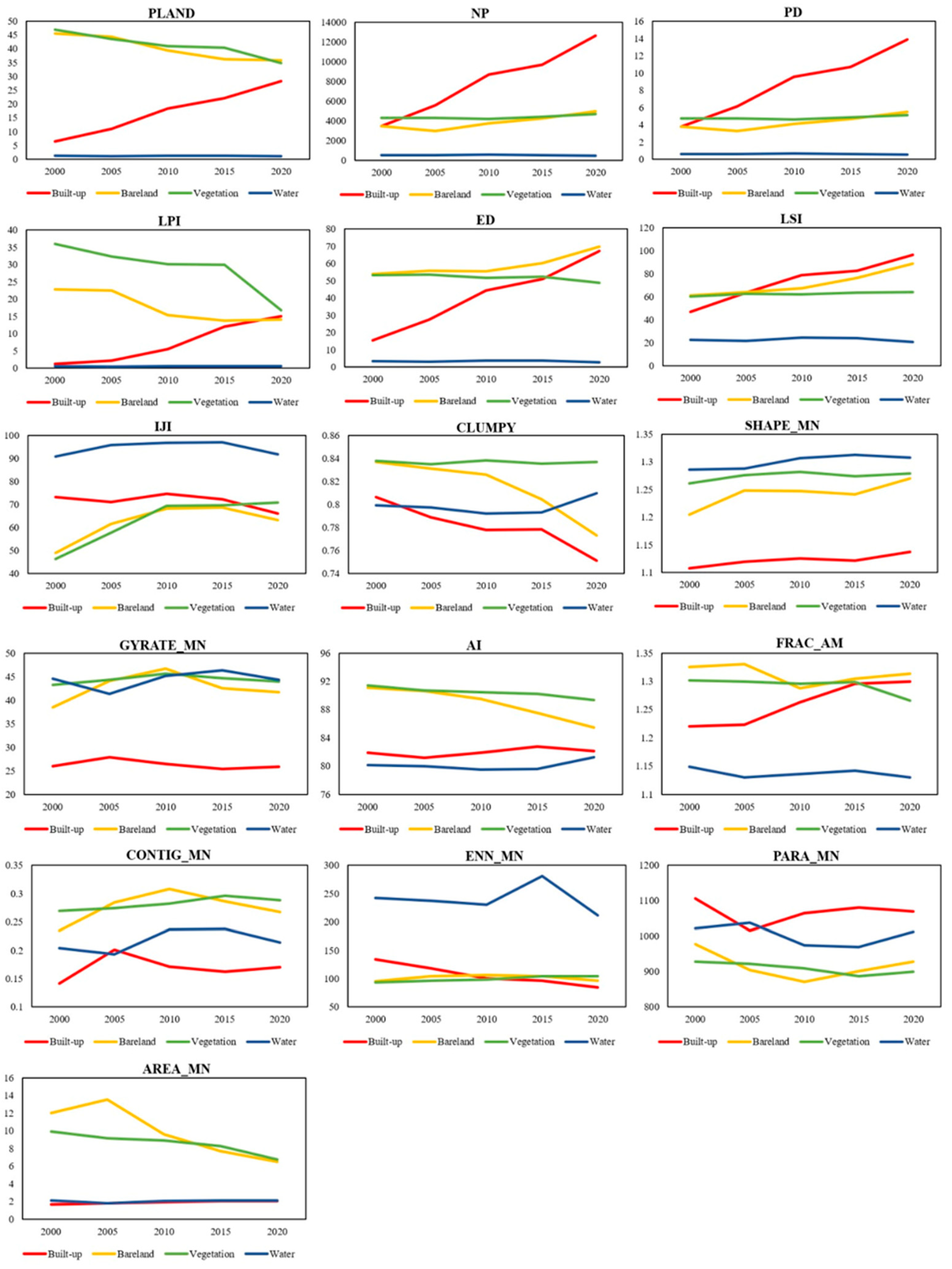 Remotesensing 17 00492 g010