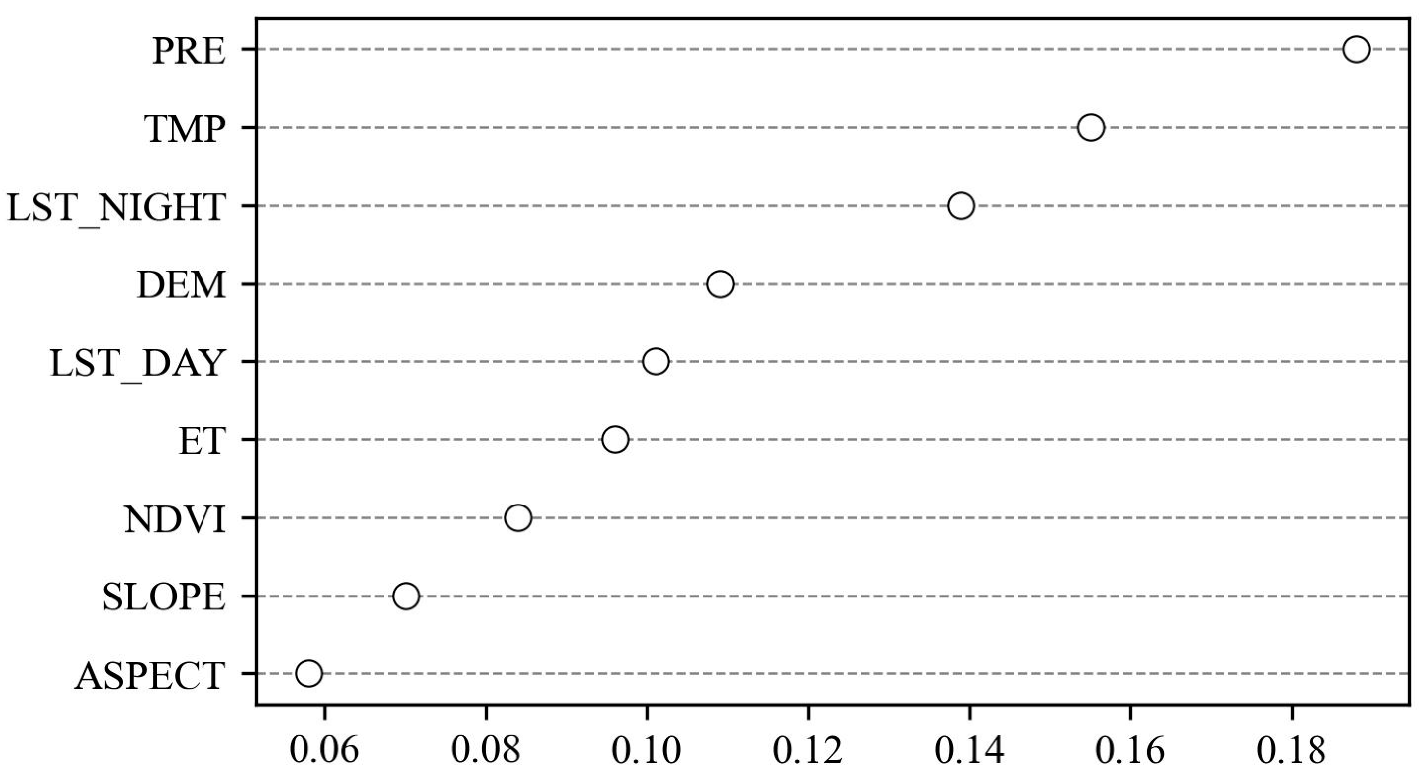 Remotesensing 17 00493 g004 Remotesensing 17 00493 g004