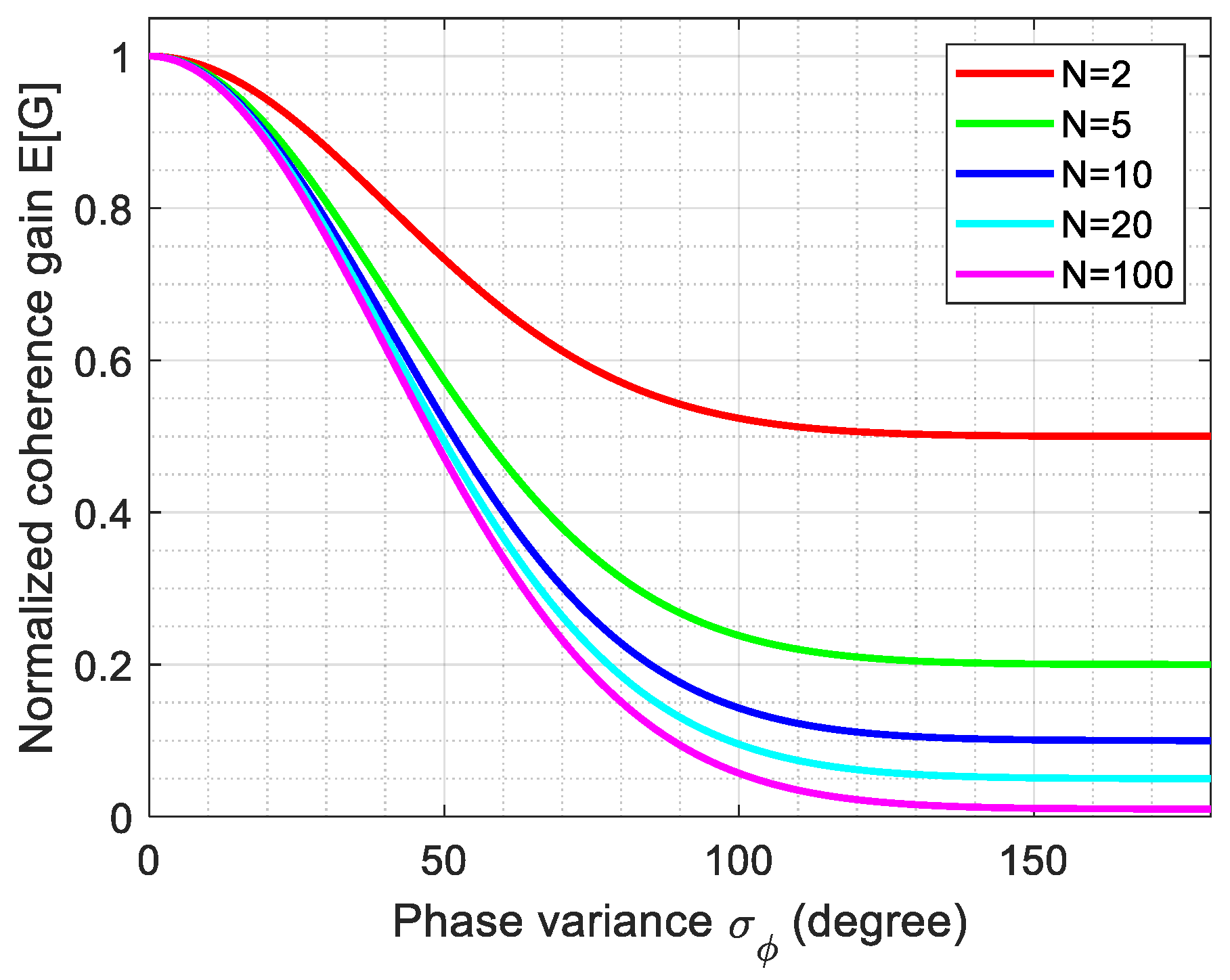 Remotesensing 17 00497 g004
