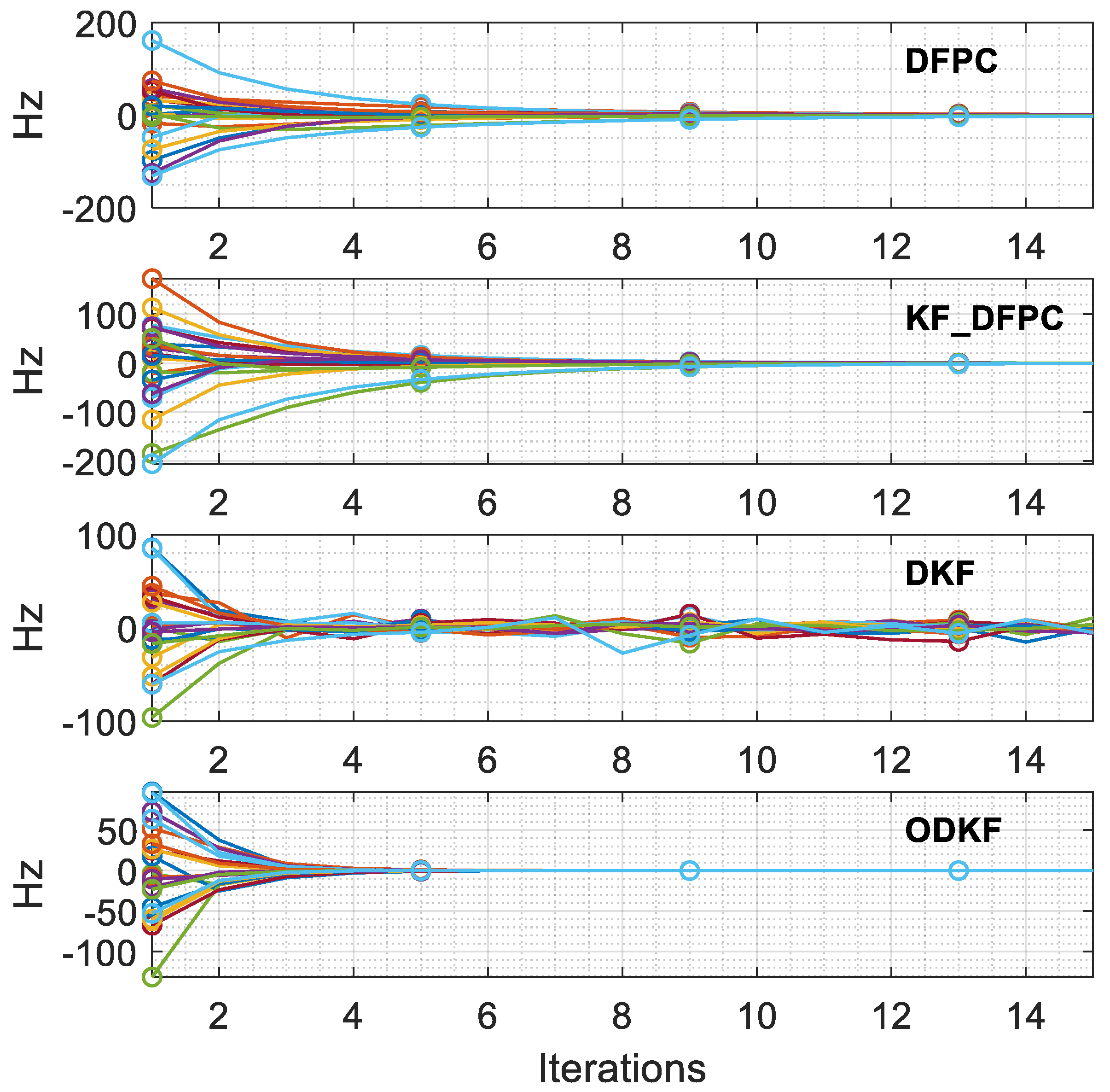 Remotesensing 17 00497 g007