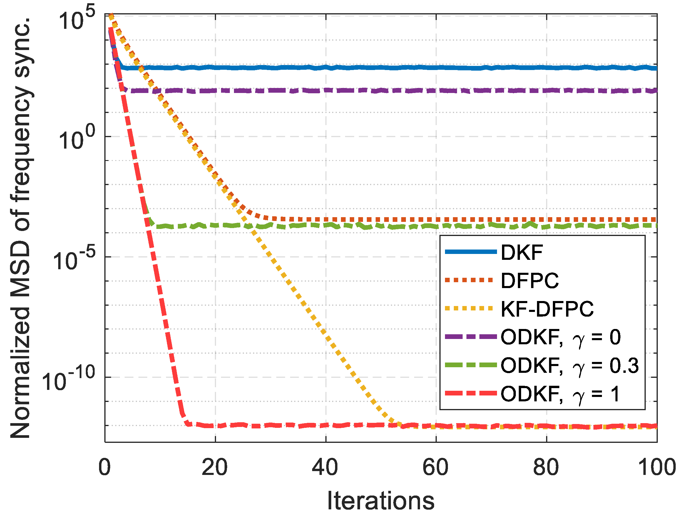 Remotesensing 17 00497 g009