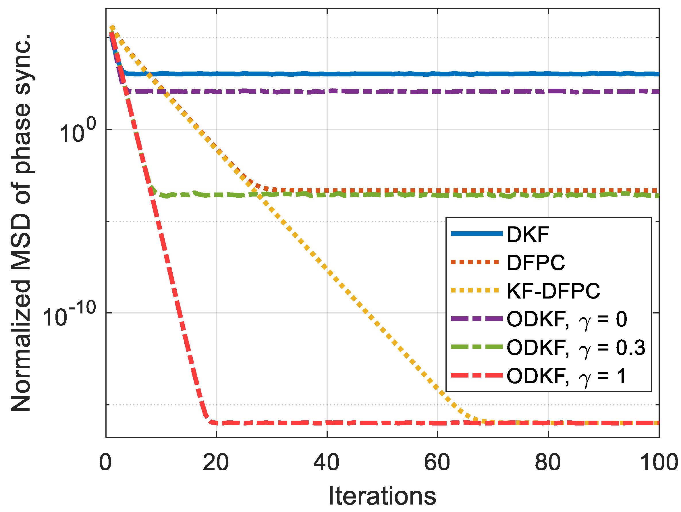 Remotesensing 17 00497 g010