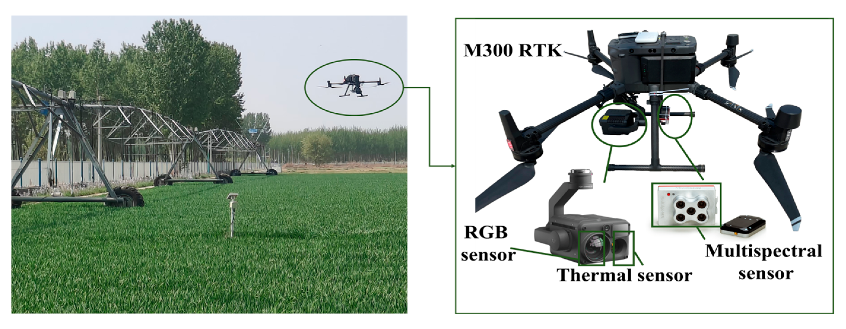Remotesensing 17 00498 g002 Remotesensing 17 00498 g002