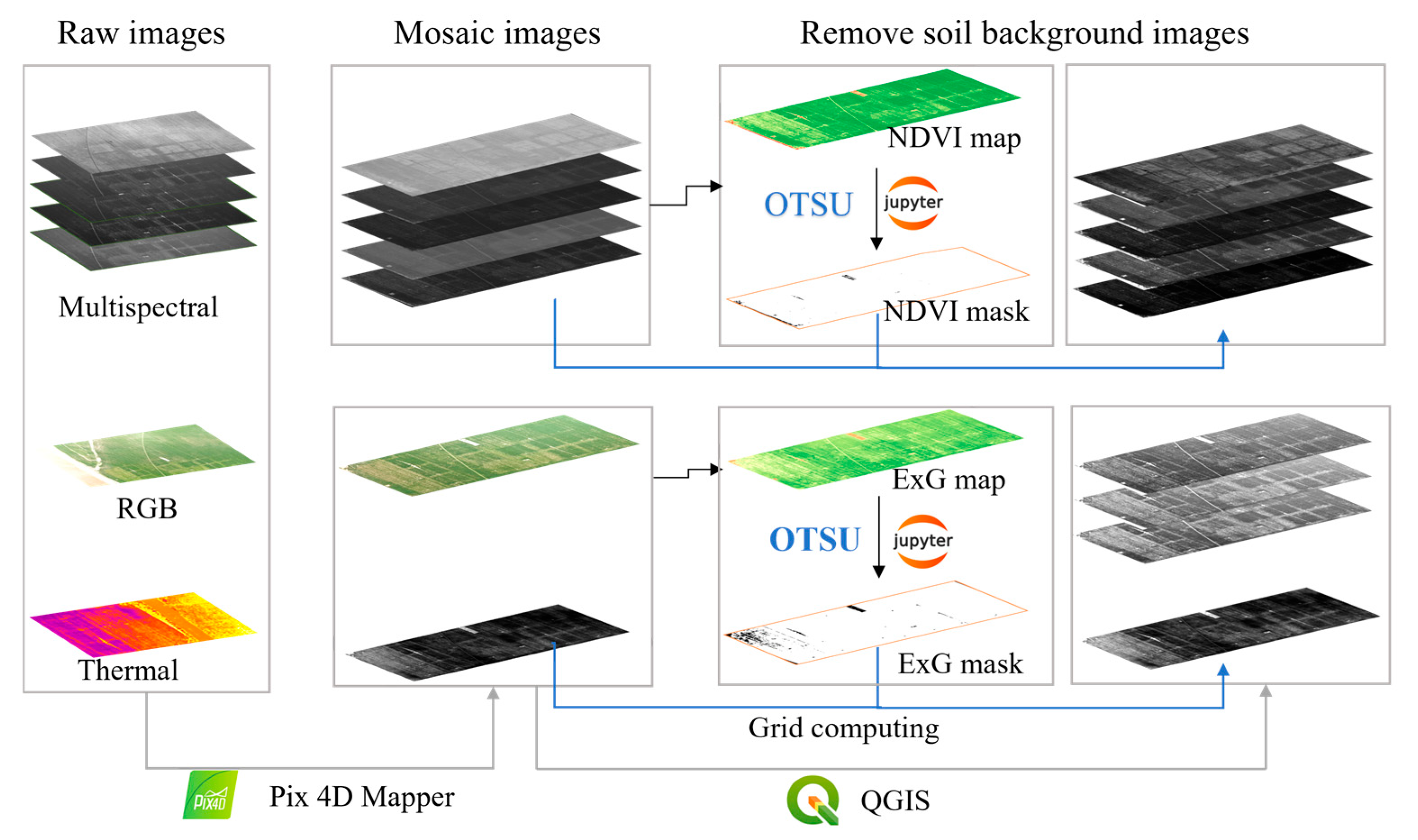 Remotesensing 17 00498 g003 Remotesensing 17 00498 g003