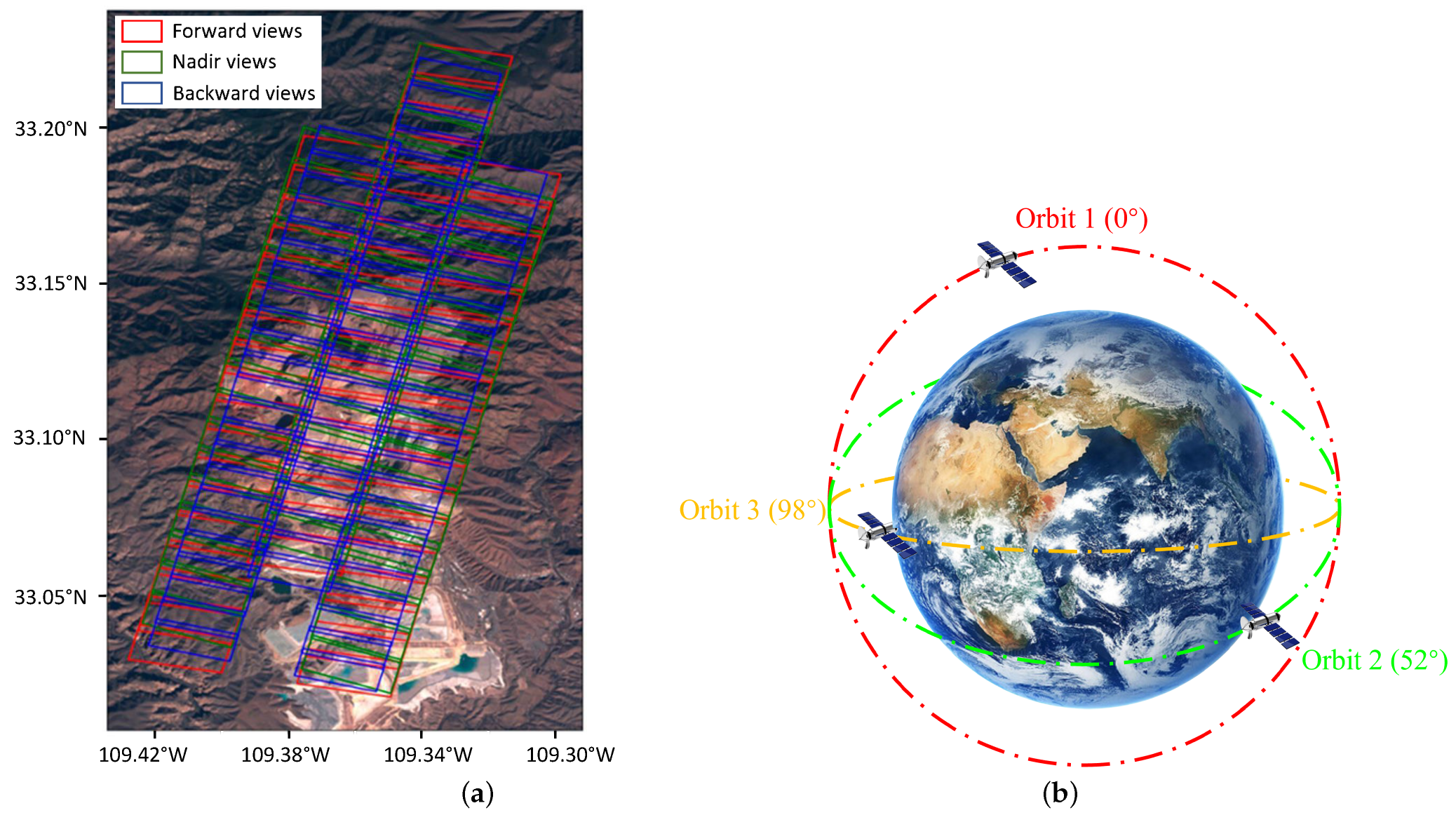 Remotesensing 17 00499 g001