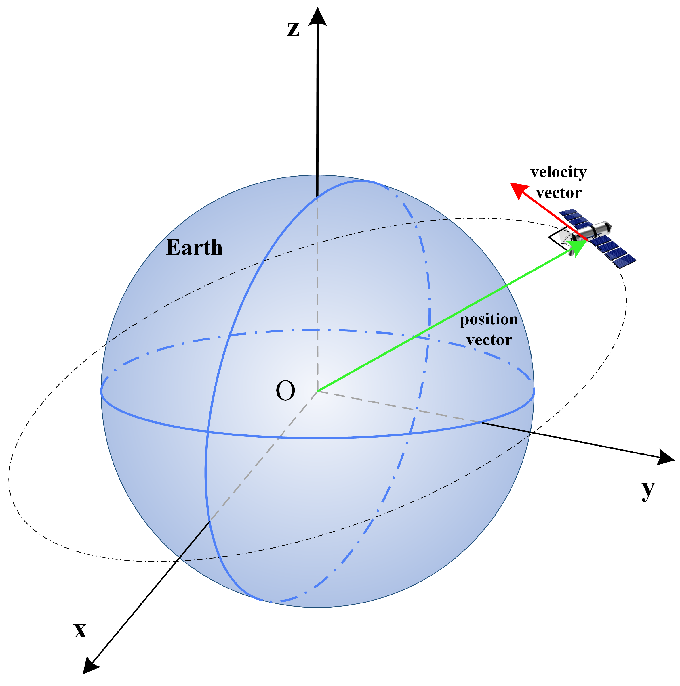 Remotesensing 17 00499 g002