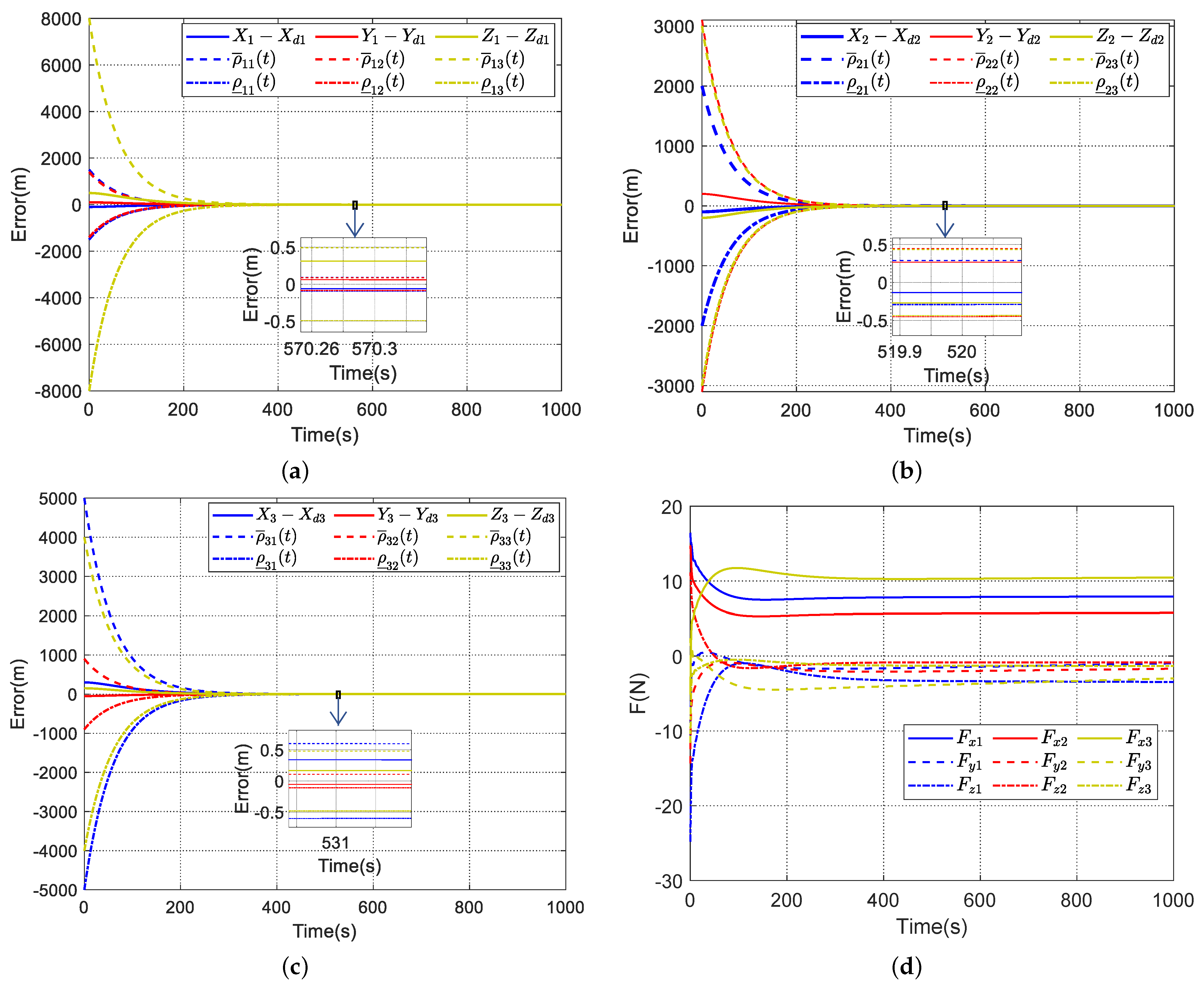 Remotesensing 17 00499 g005