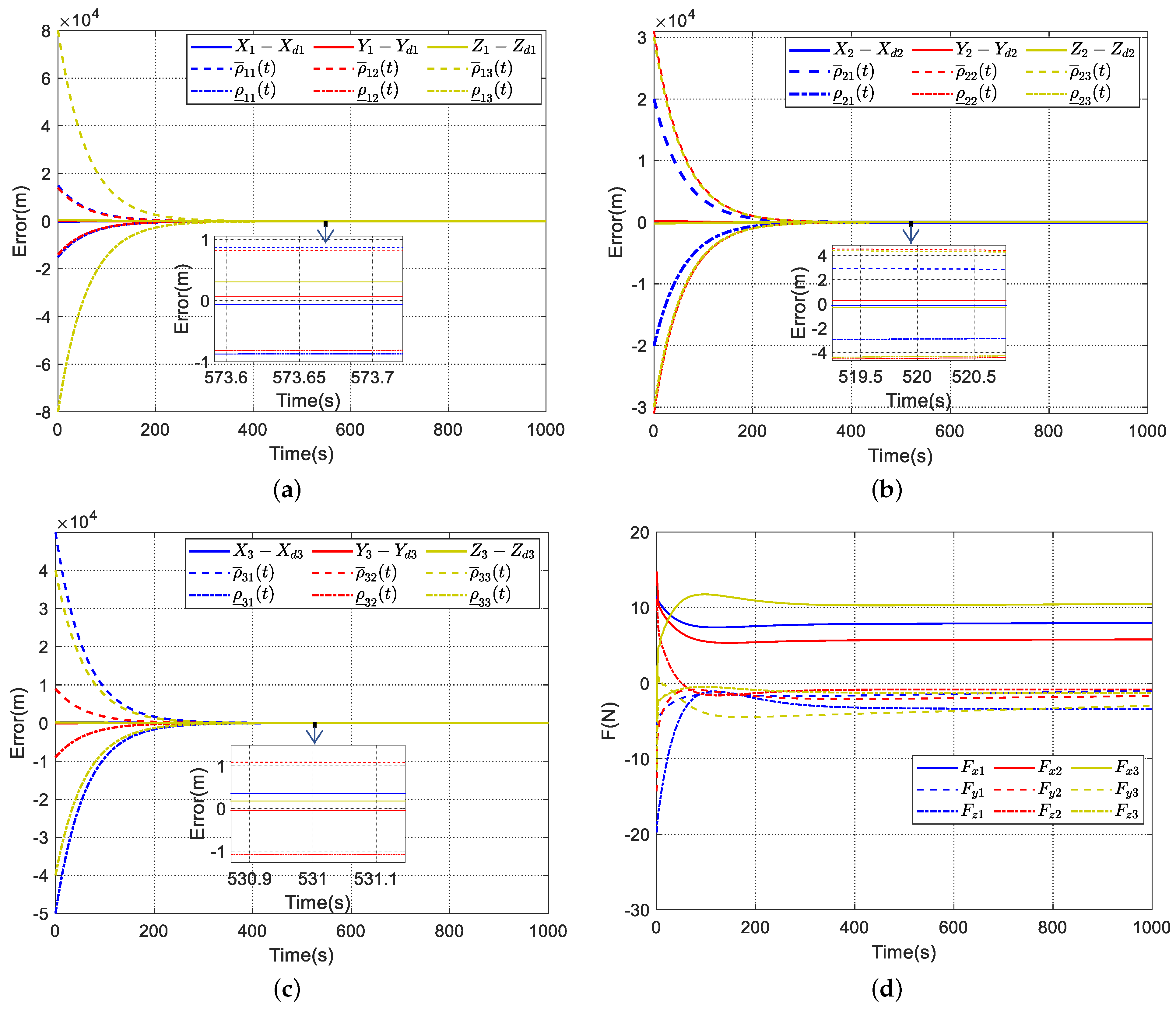 Remotesensing 17 00499 g006