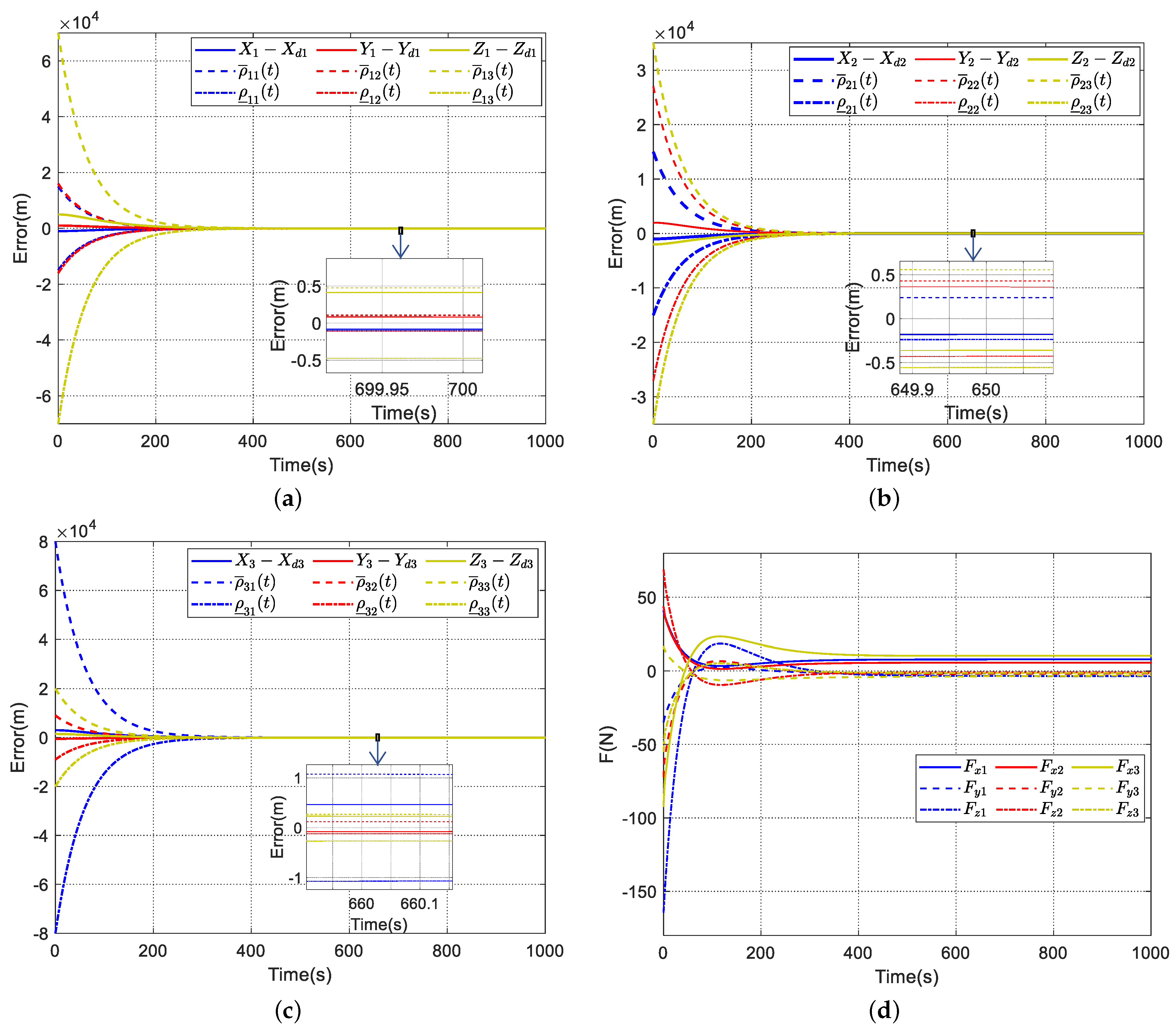 Remotesensing 17 00499 g007