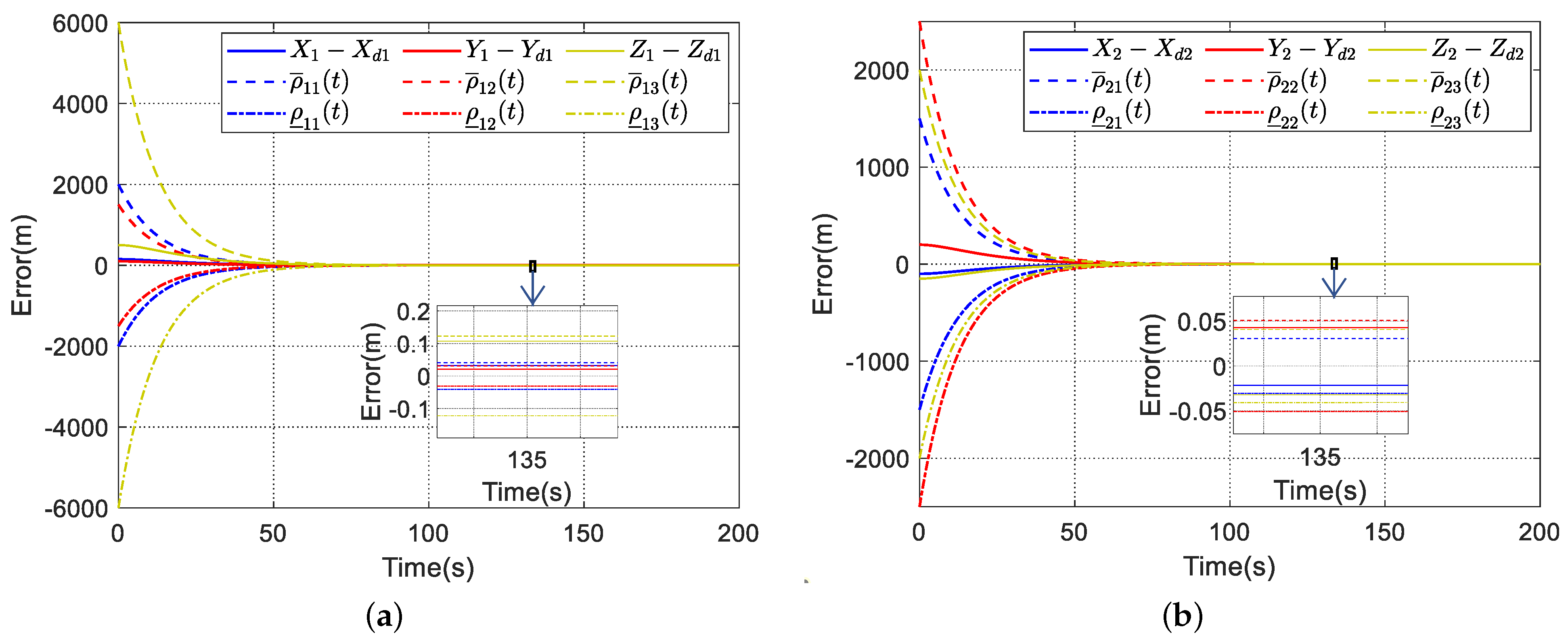 Remotesensing 17 00499 g008a