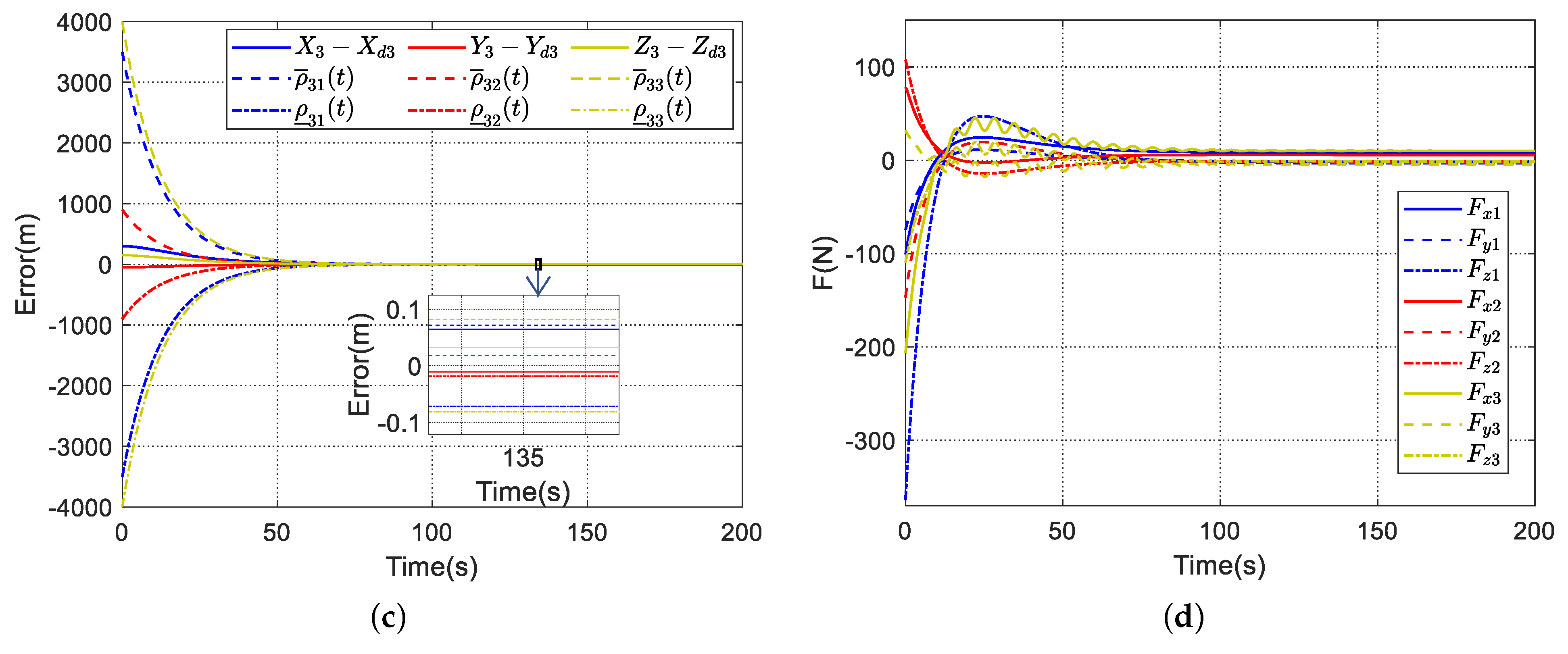Remotesensing 17 00499 g008b