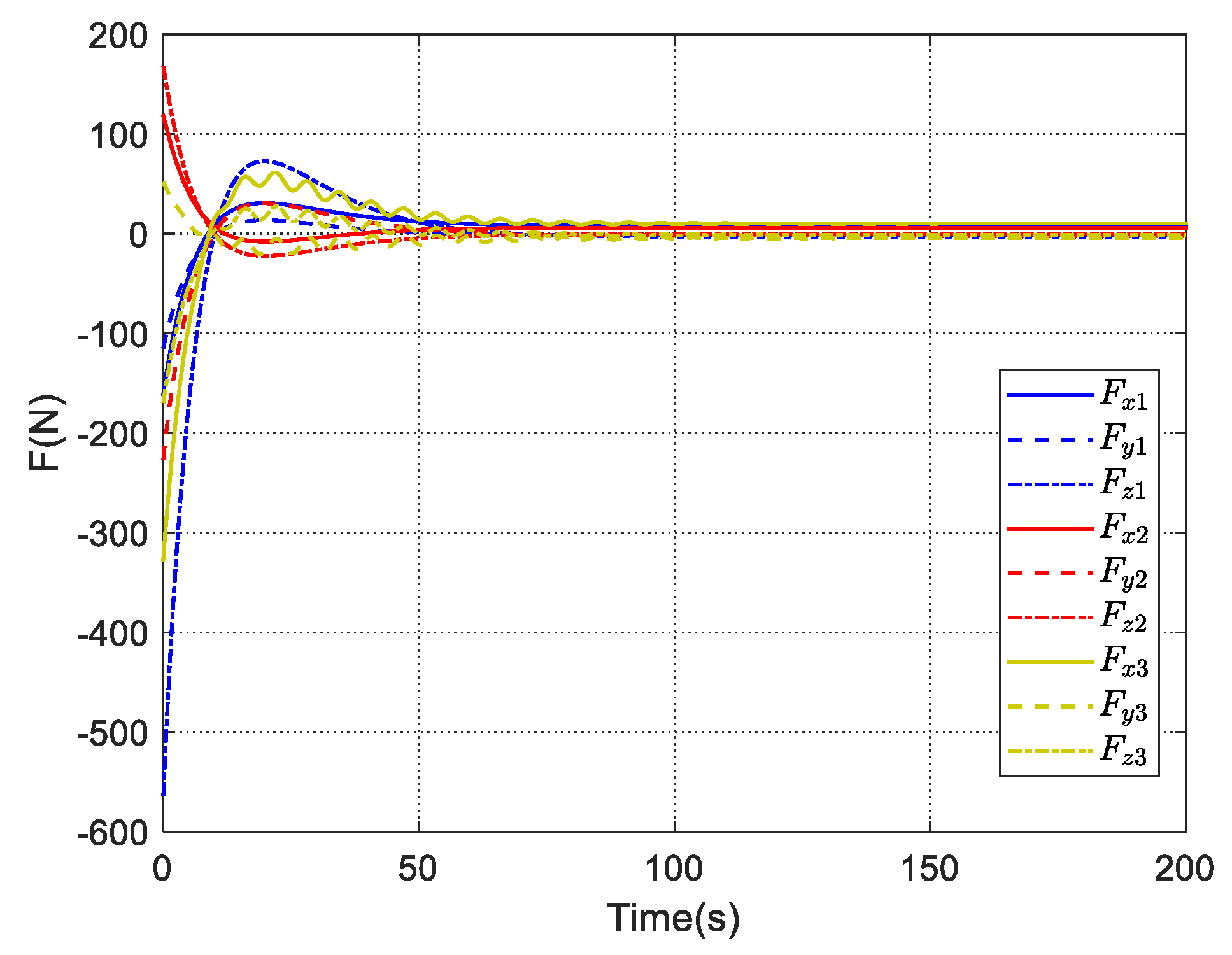 Remotesensing 17 00499 g010