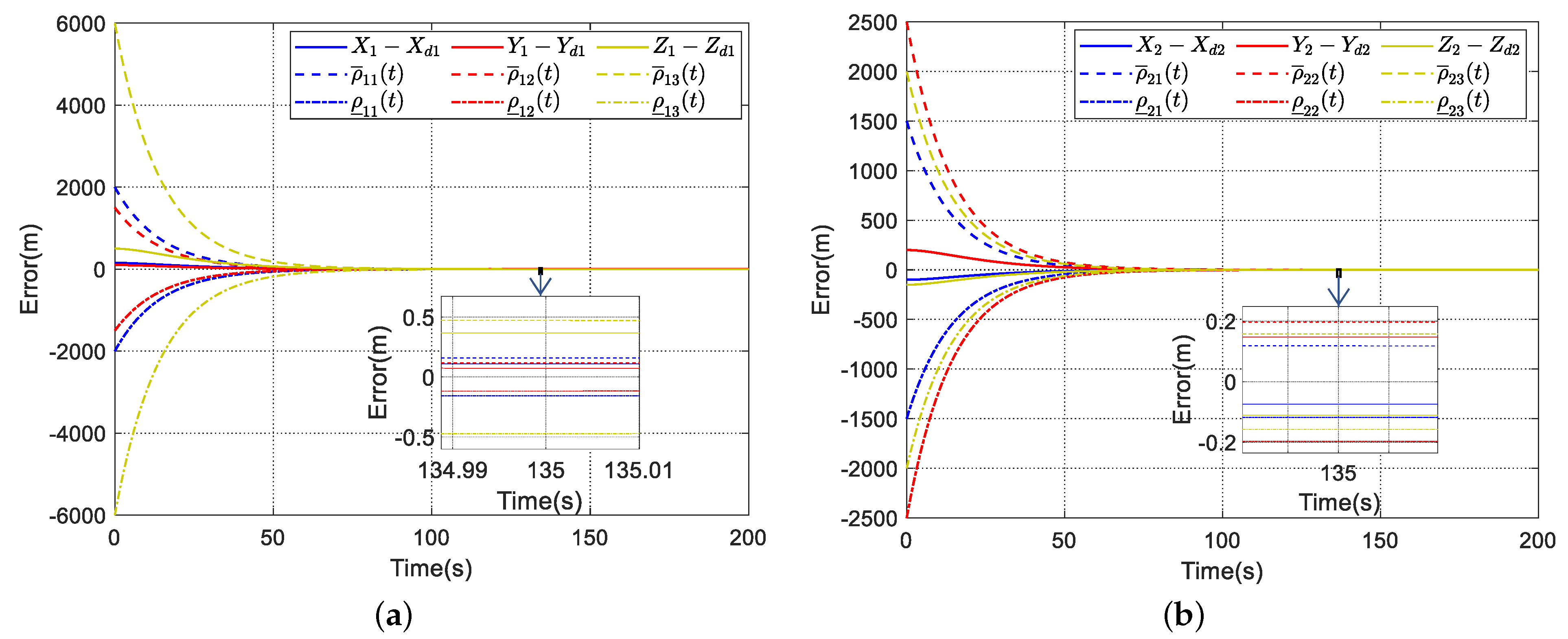 Remotesensing 17 00499 g011a