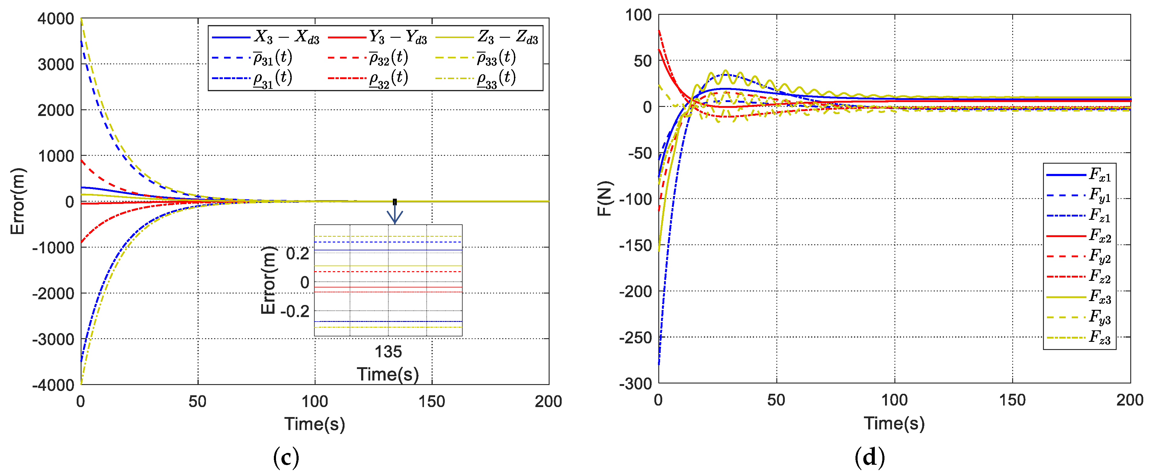 Remotesensing 17 00499 g011b