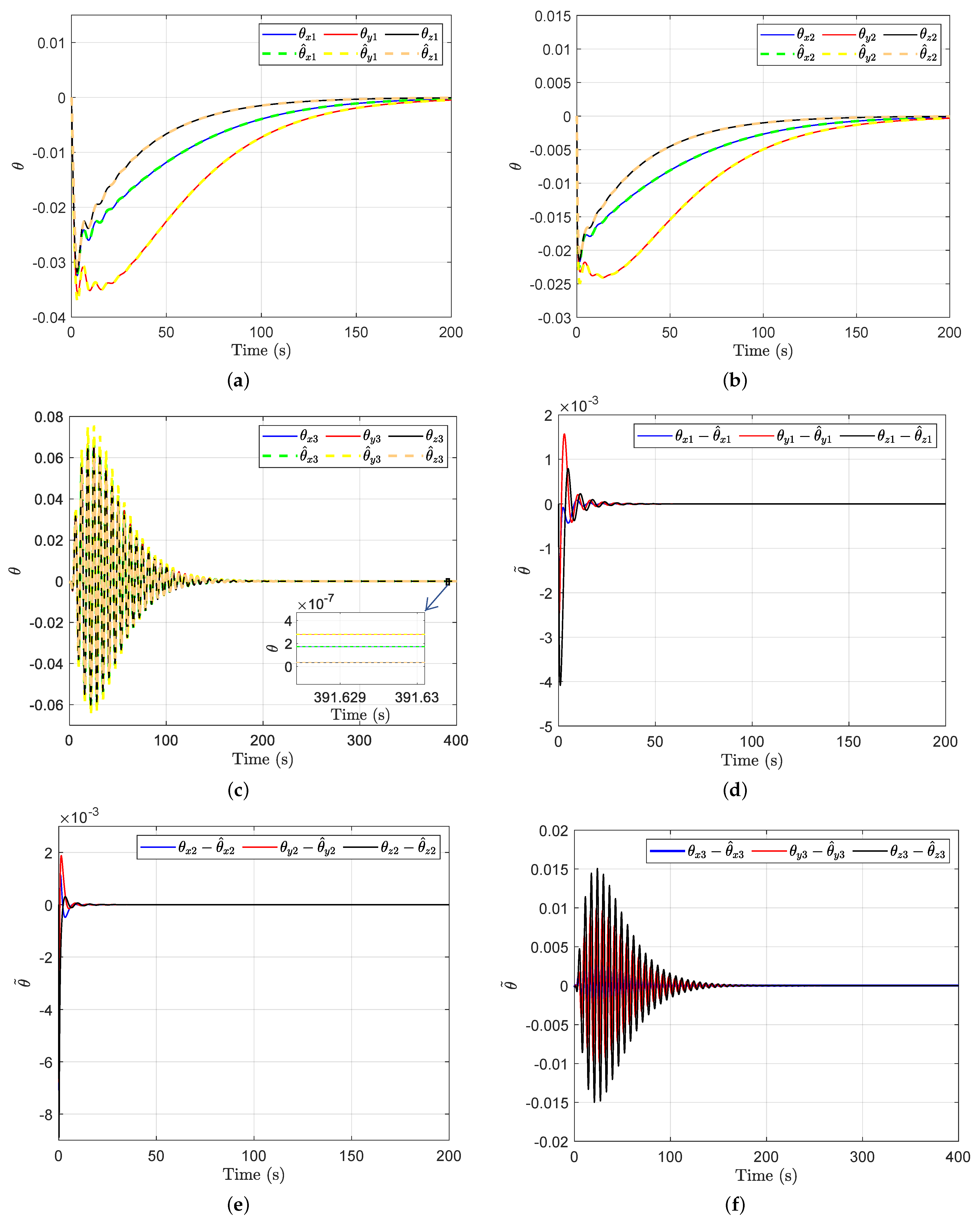 Remotesensing 17 00499 g012