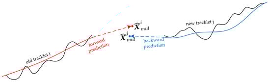 Remotesensing 17 00500 g002