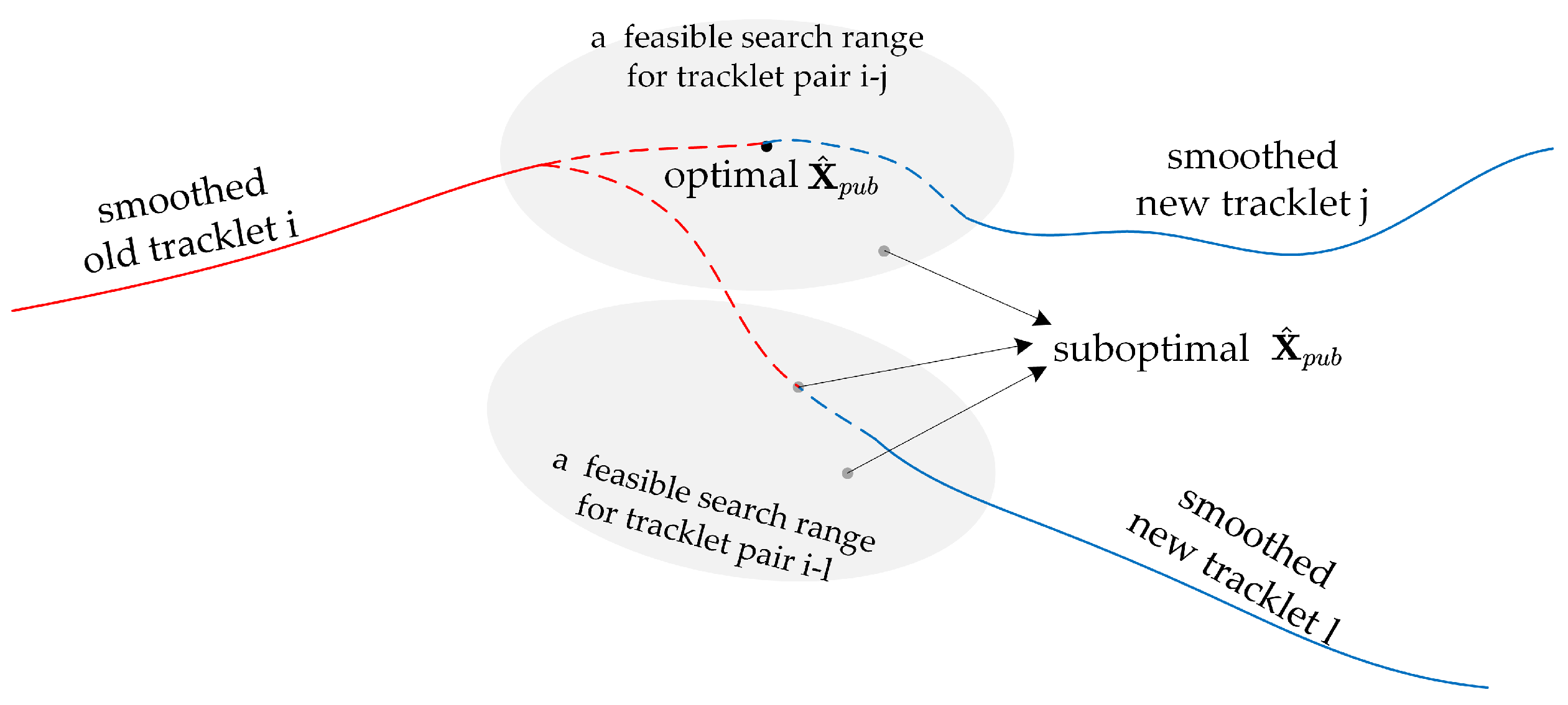 Remotesensing 17 00500 g003