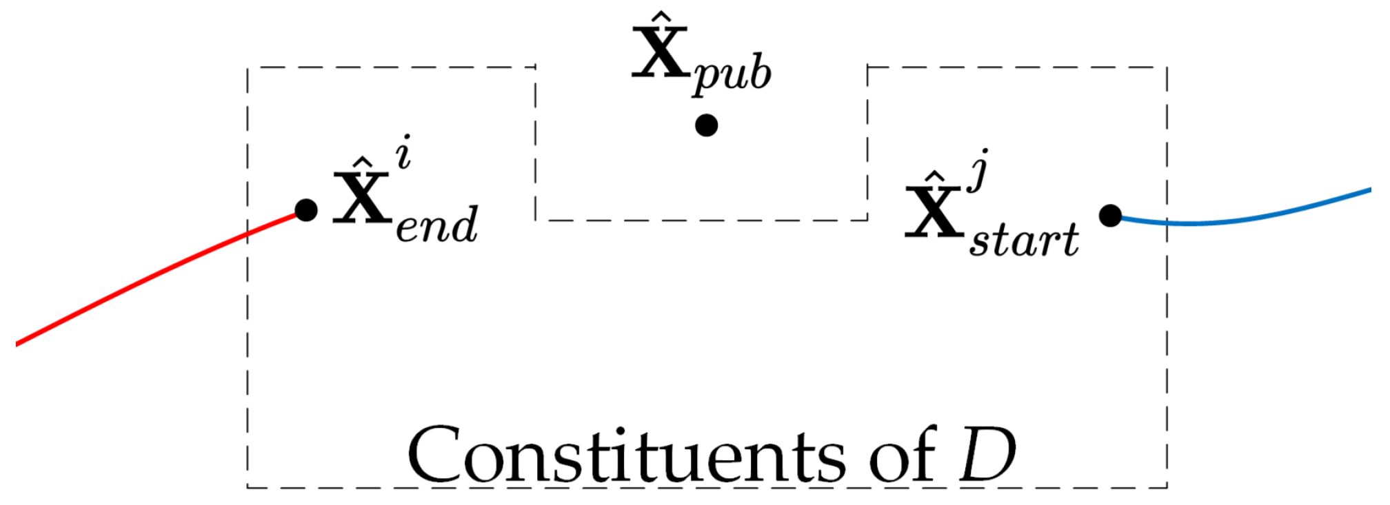 Remotesensing 17 00500 g006