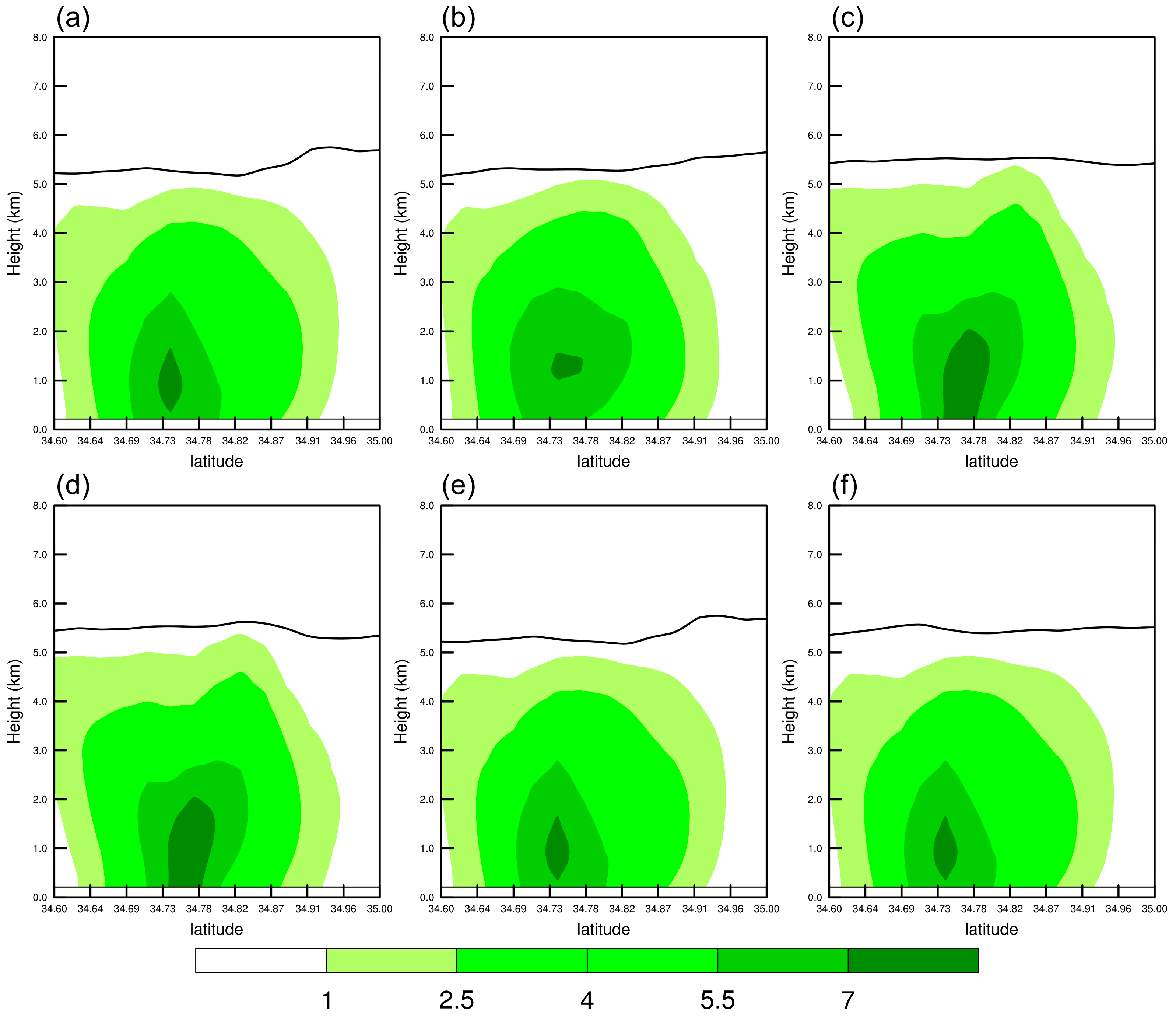 Remotesensing 17 00501 g005