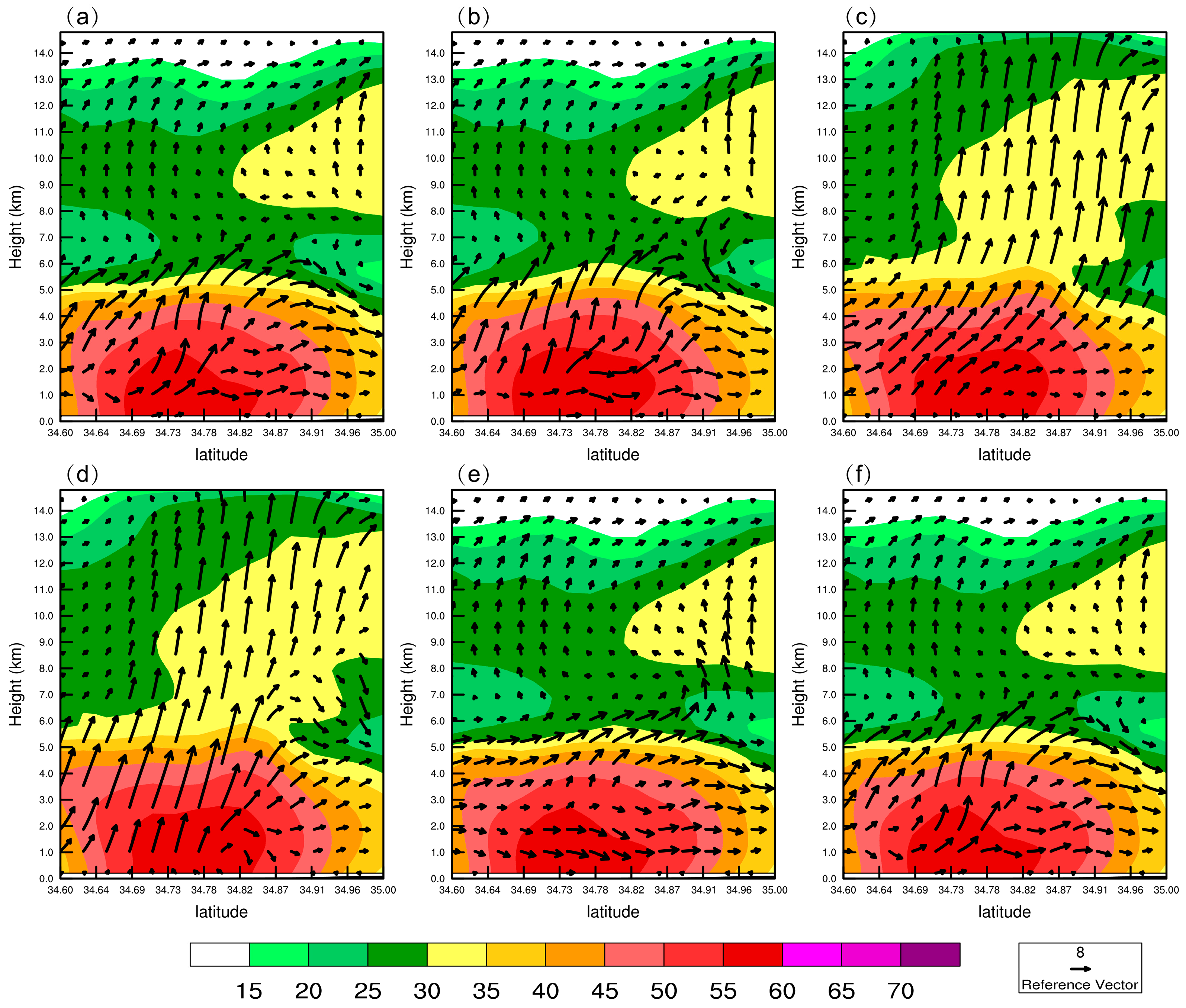 Remotesensing 17 00501 g007