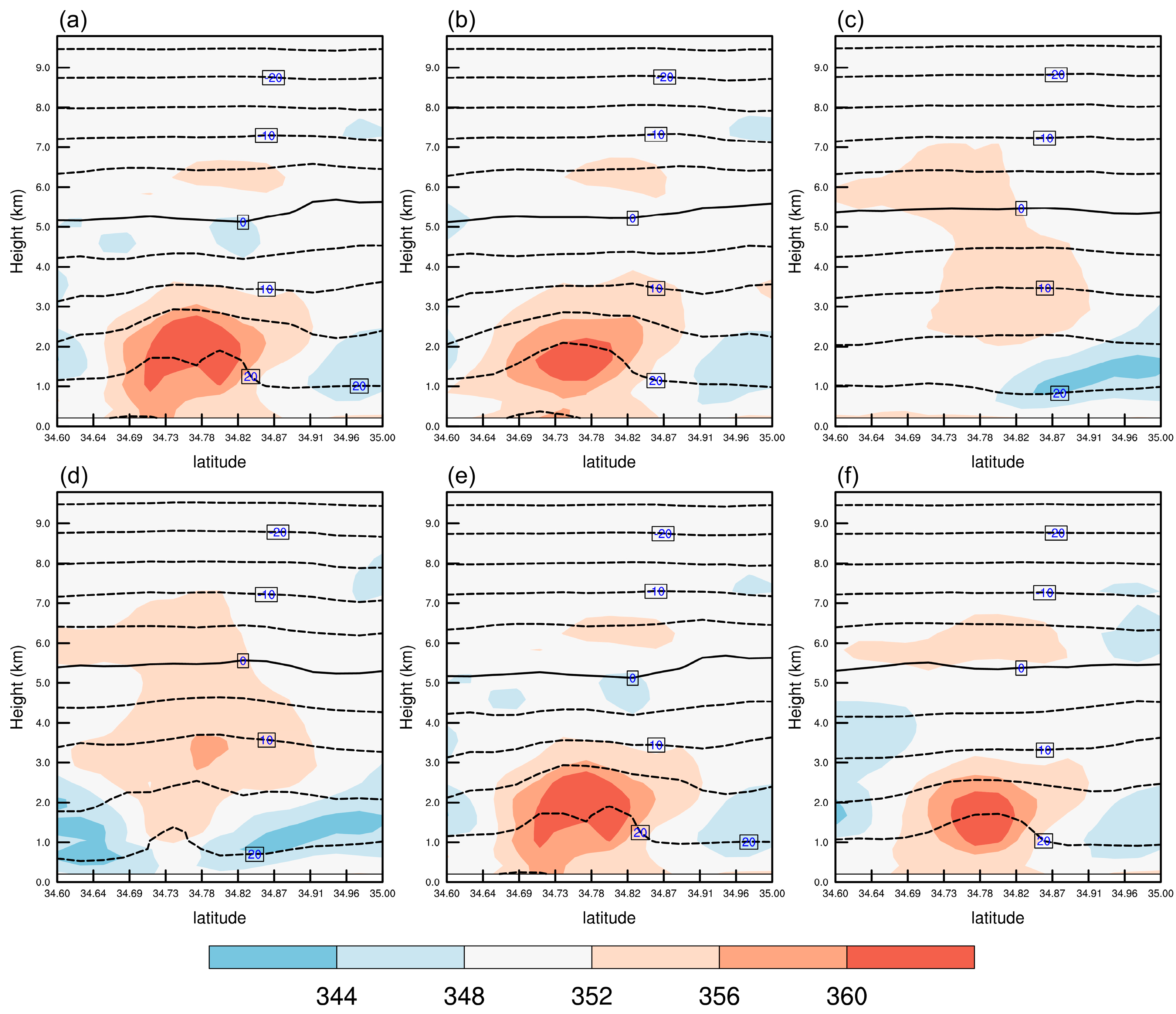 Remotesensing 17 00501 g008