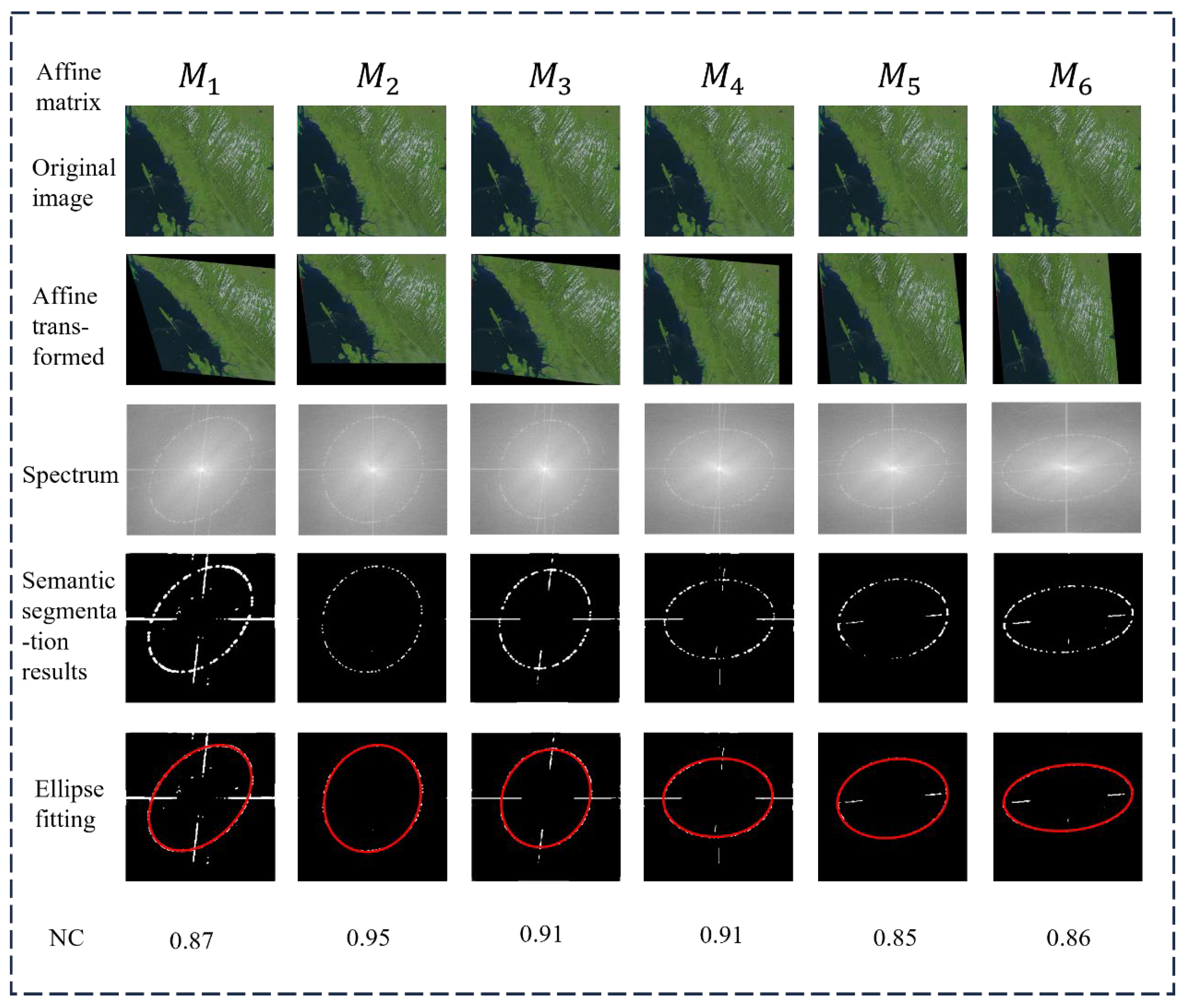 Remotesensing 17 00502 g018