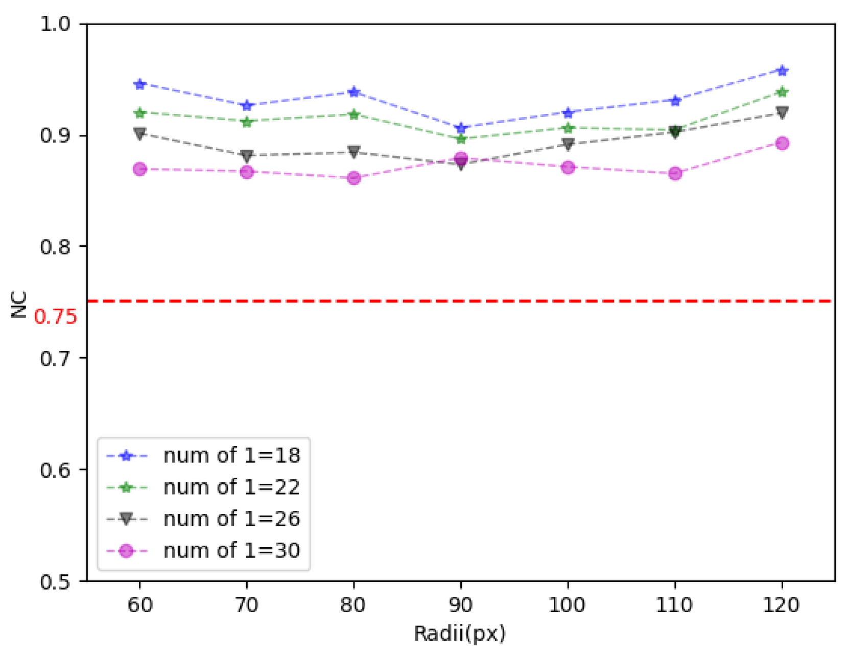 Remotesensing 17 00502 g022