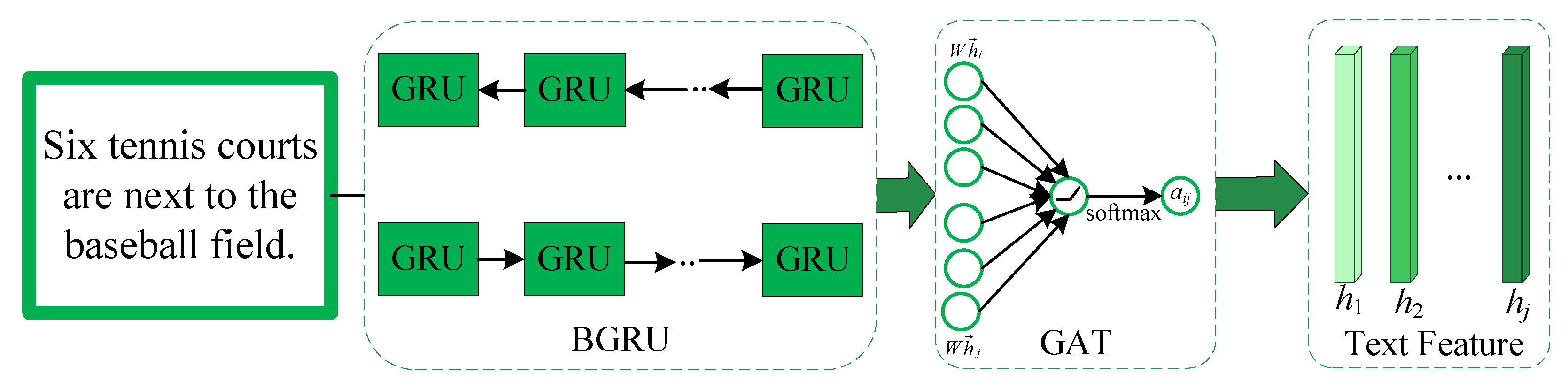 Remotesensing 17 00503 g003