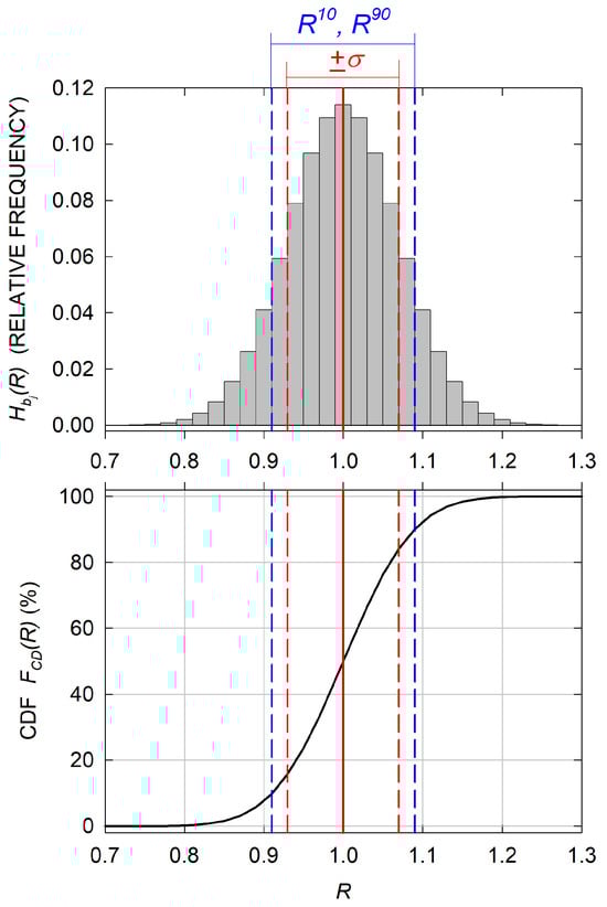 Remotesensing 17 00507 g002