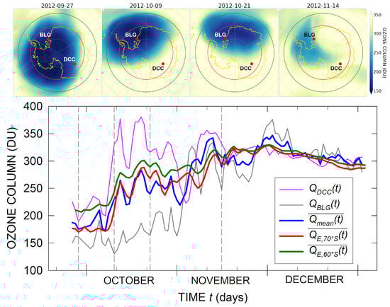 Remotesensing 17 00507 g006