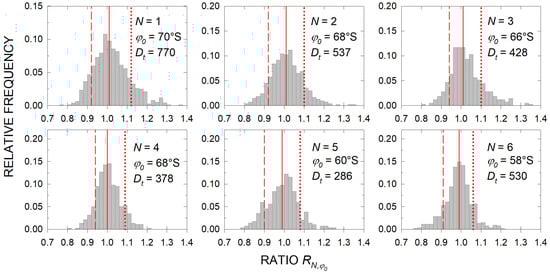 Remotesensing 17 00507 g011