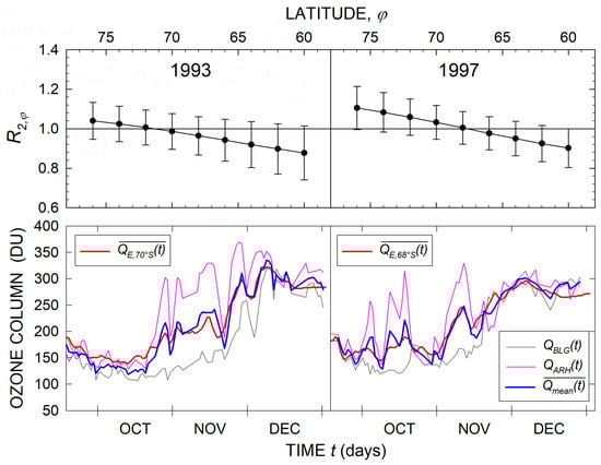 Remotesensing 17 00507 g012