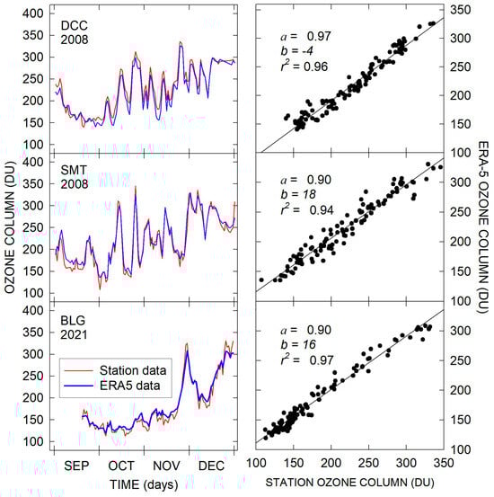 Remotesensing 17 00507 g0a1