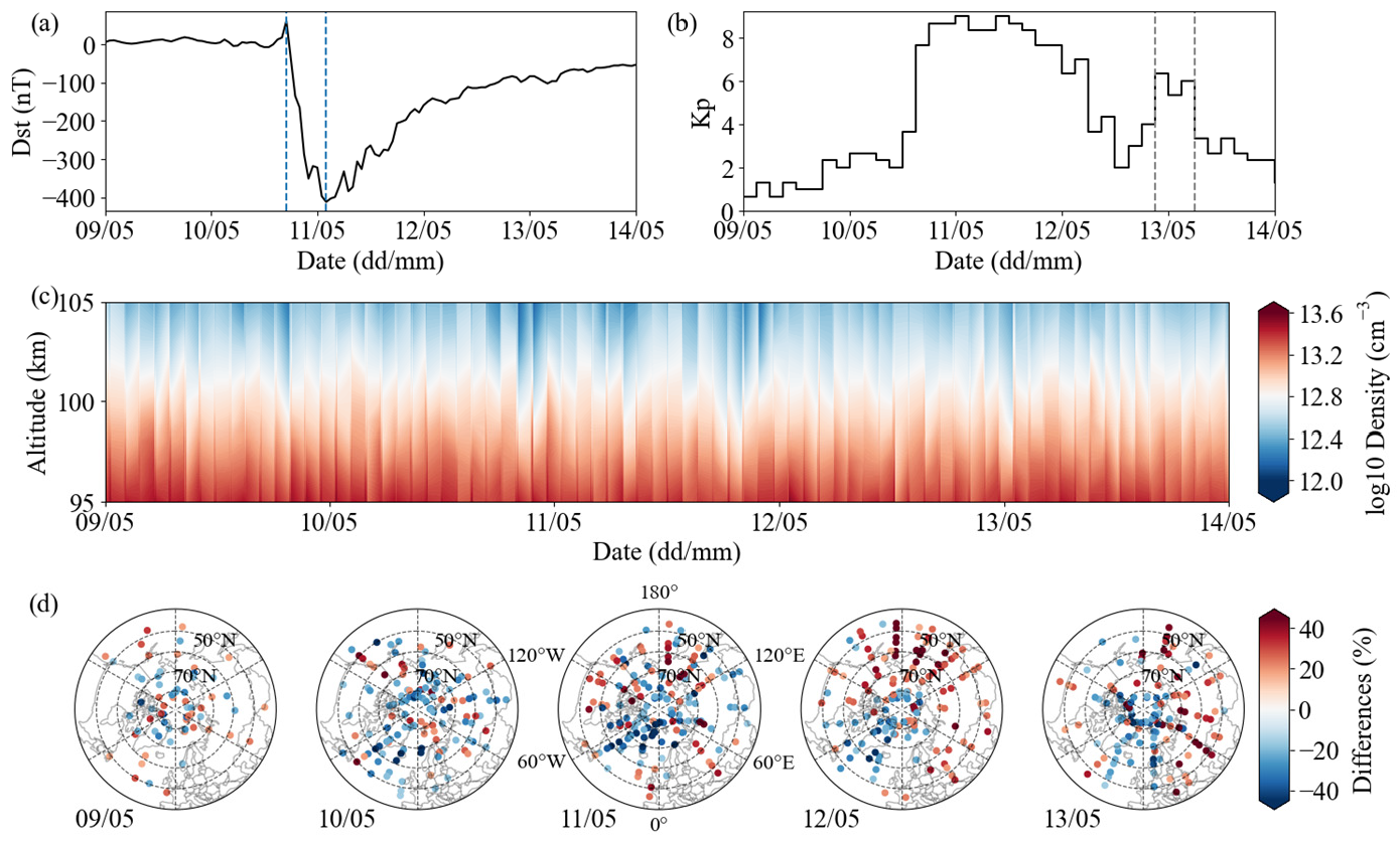 Remotesensing 17 00511 g001 Remotesensing 17 00511 g001