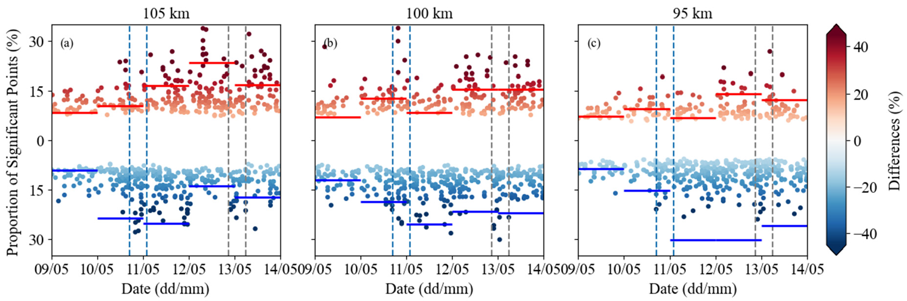 Remotesensing 17 00511 g002 Remotesensing 17 00511 g002