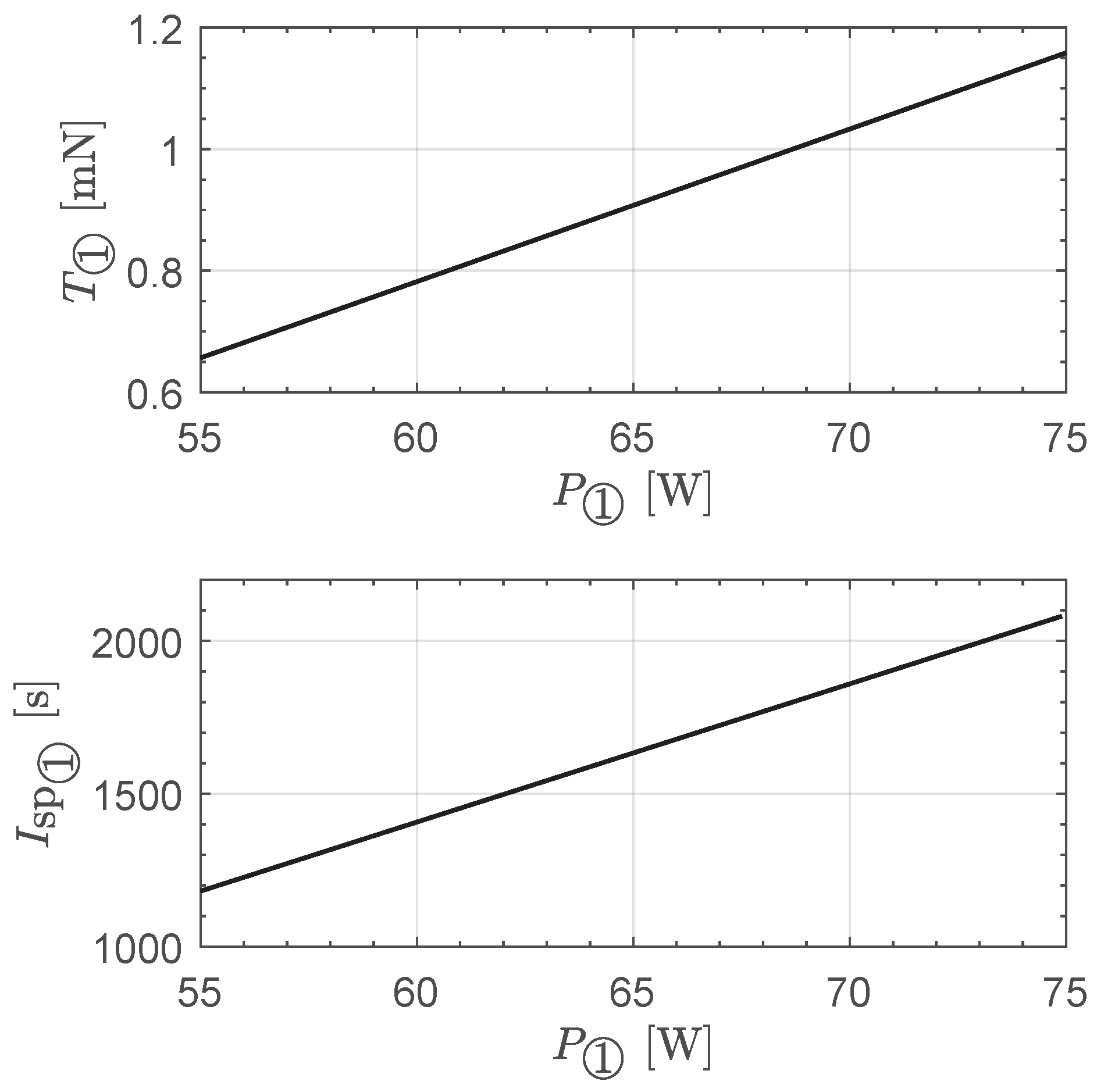 Remotesensing 17 00513 g001 Remotesensing 17 00513 g001