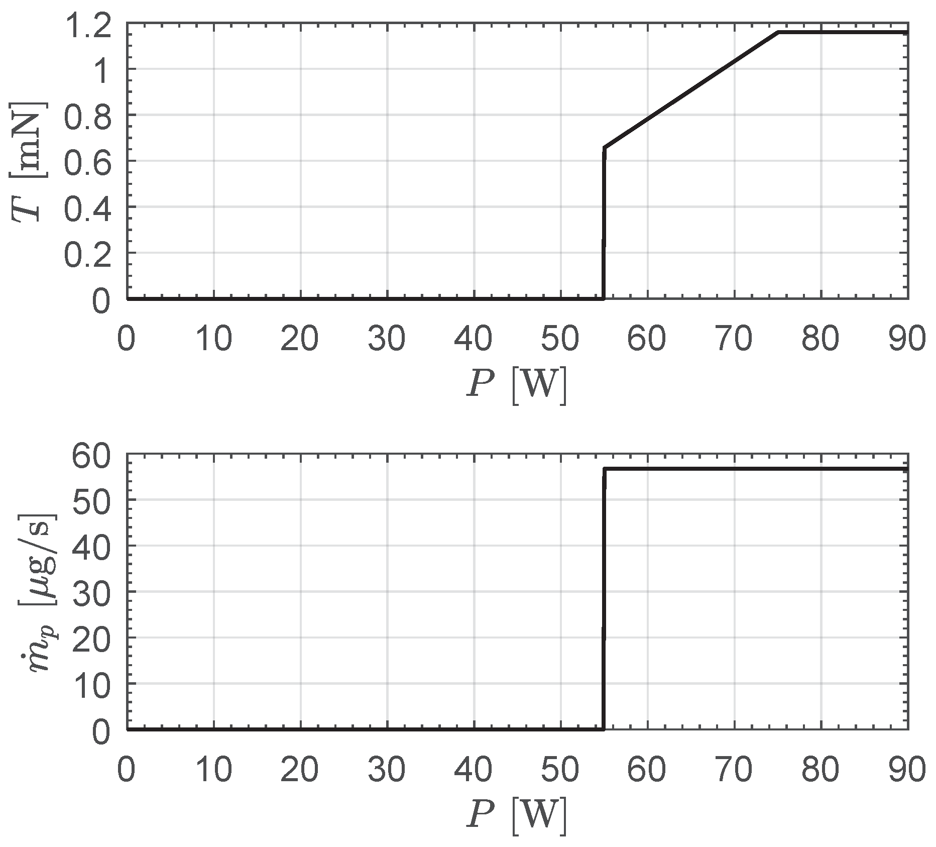 Remotesensing 17 00513 g003 Remotesensing 17 00513 g003